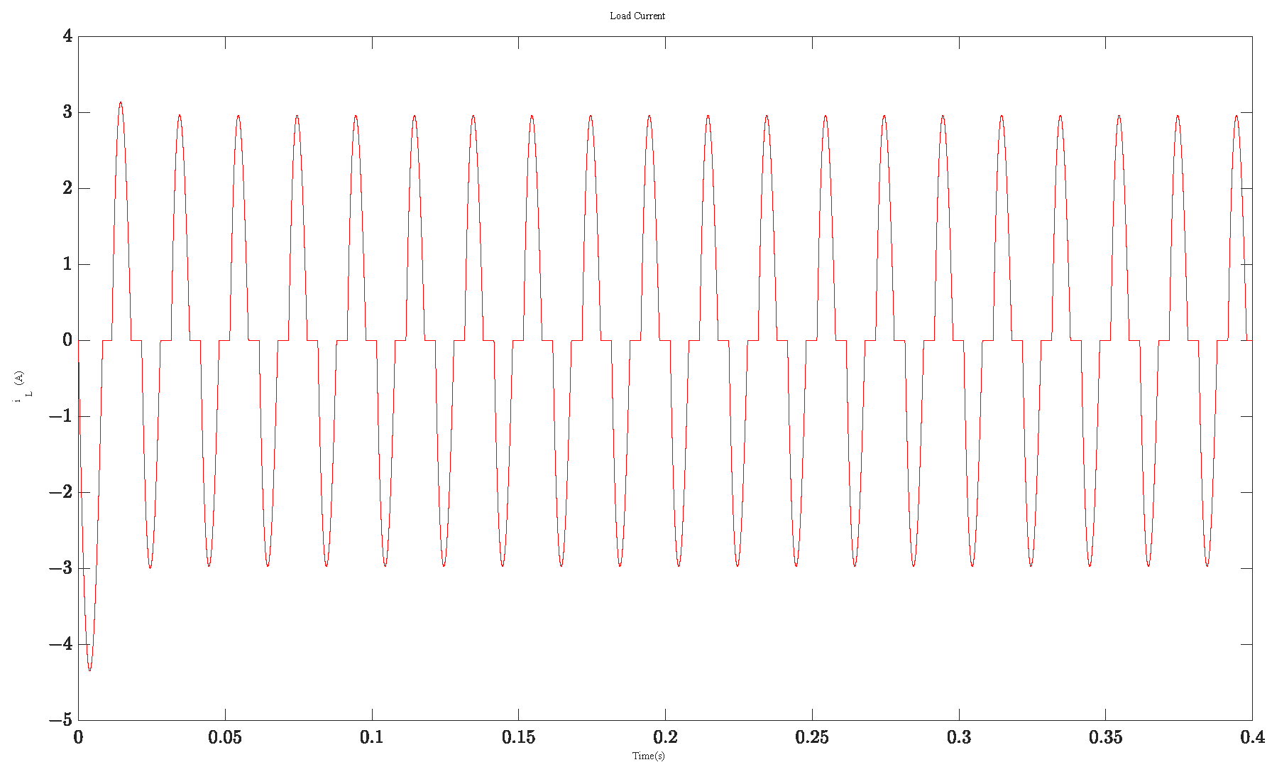 Mathematics 11 02785 g004