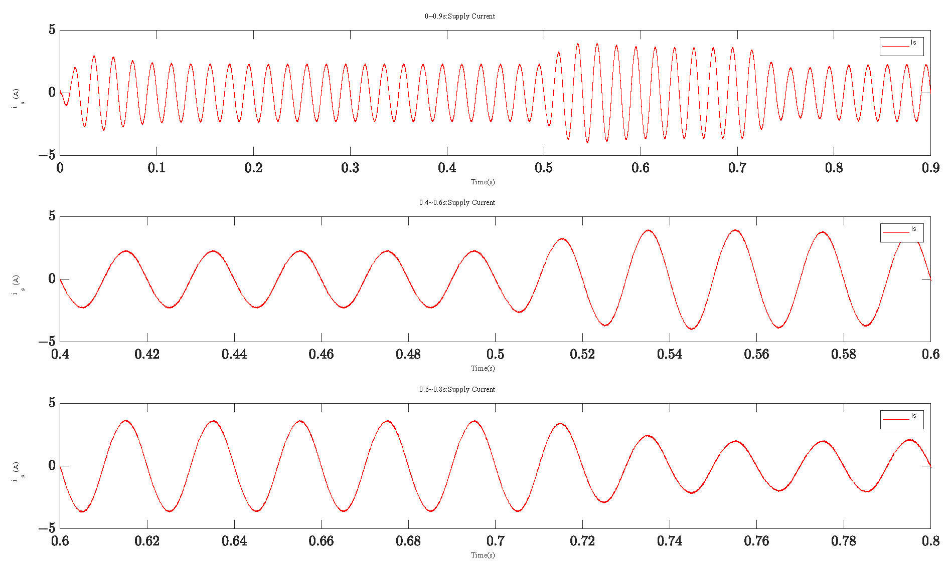 Mathematics 11 02785 g010