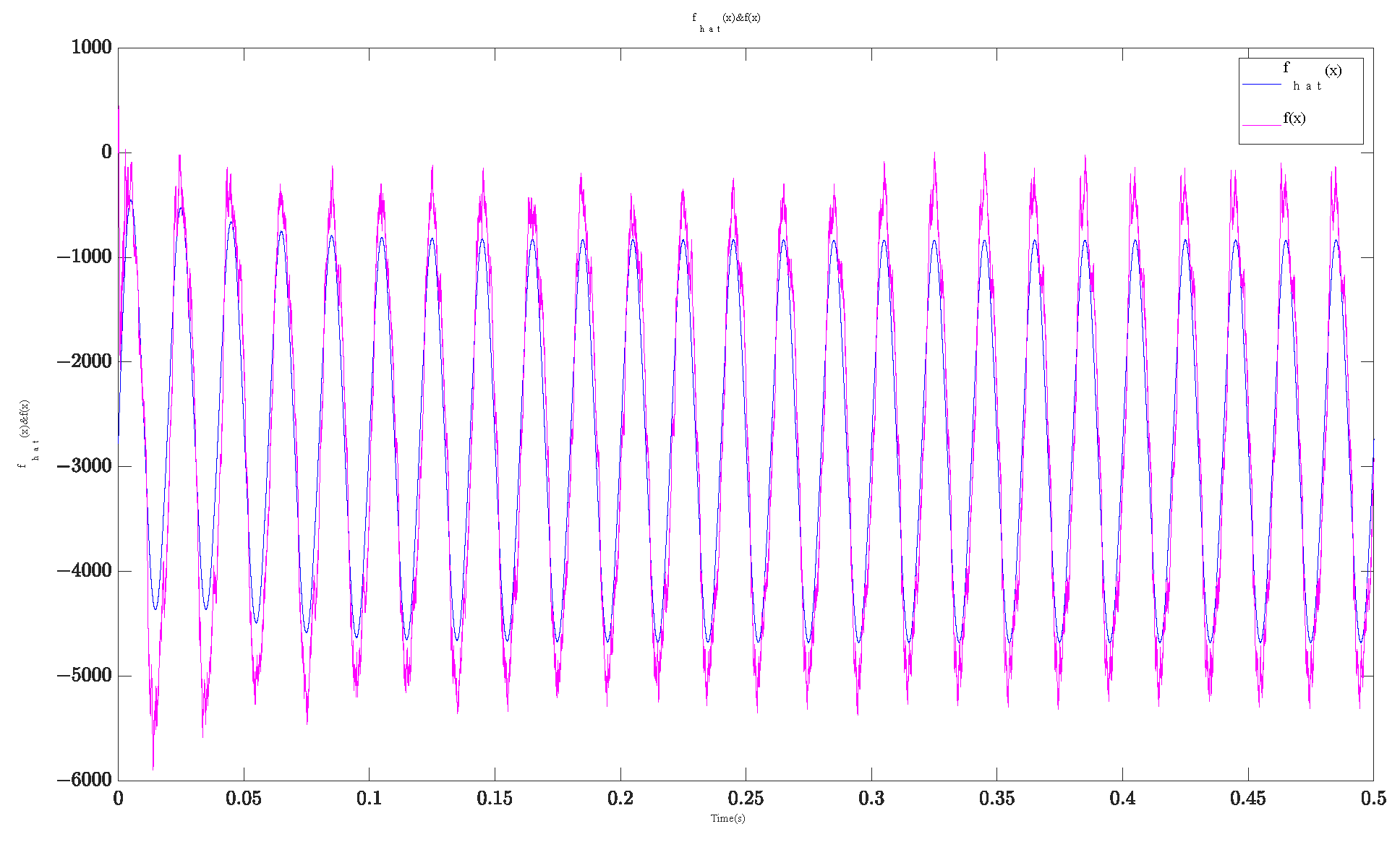 Mathematics 11 02785 g015