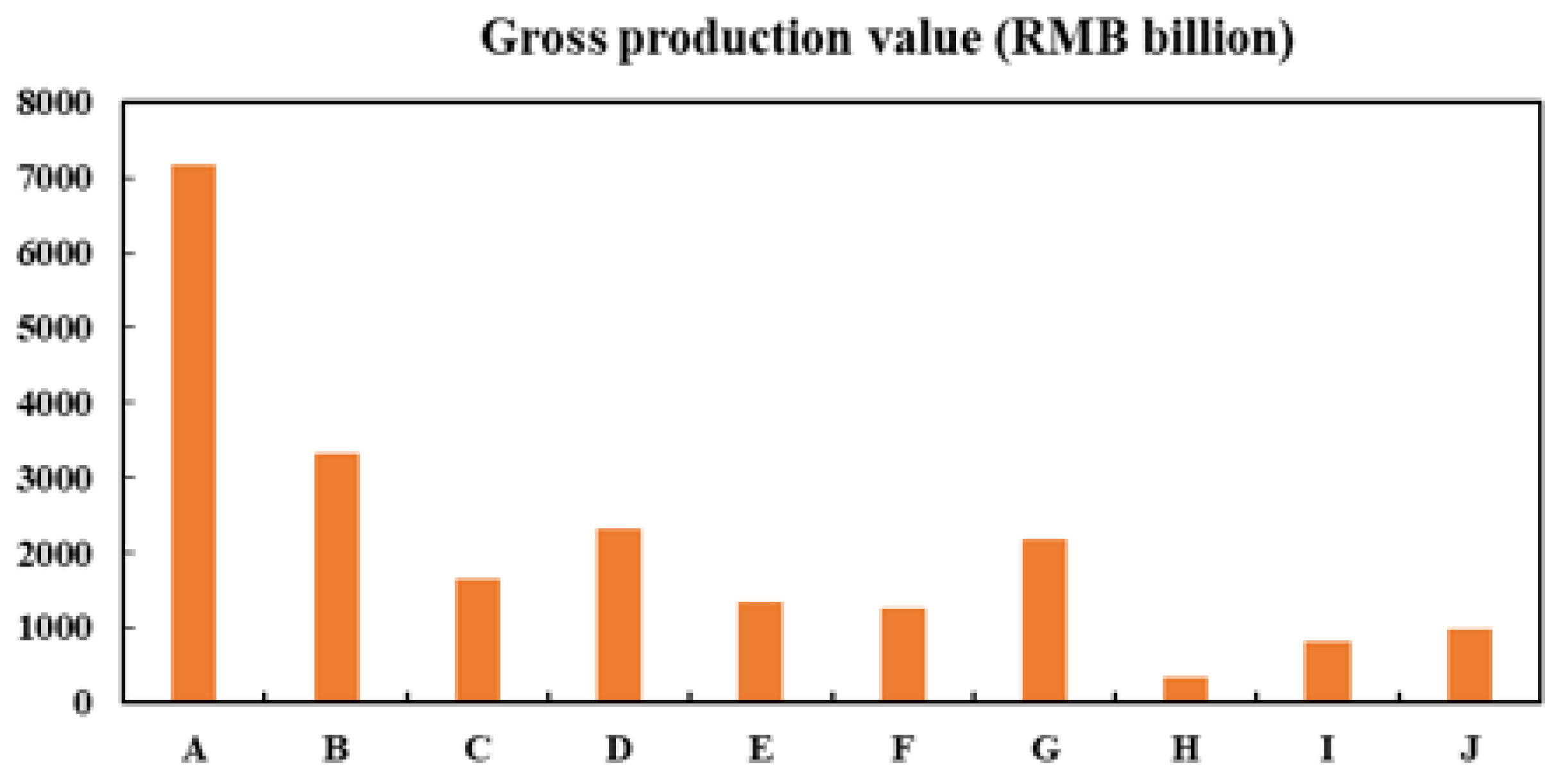 Mathematics 11 02786 g007 550