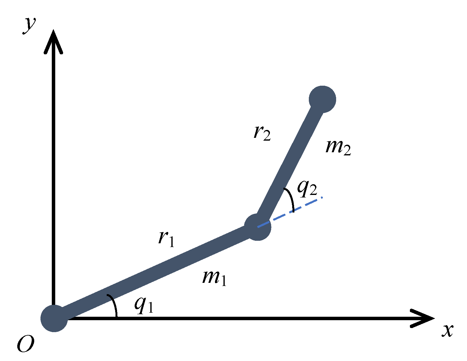Mathematics 11 02788 g002
