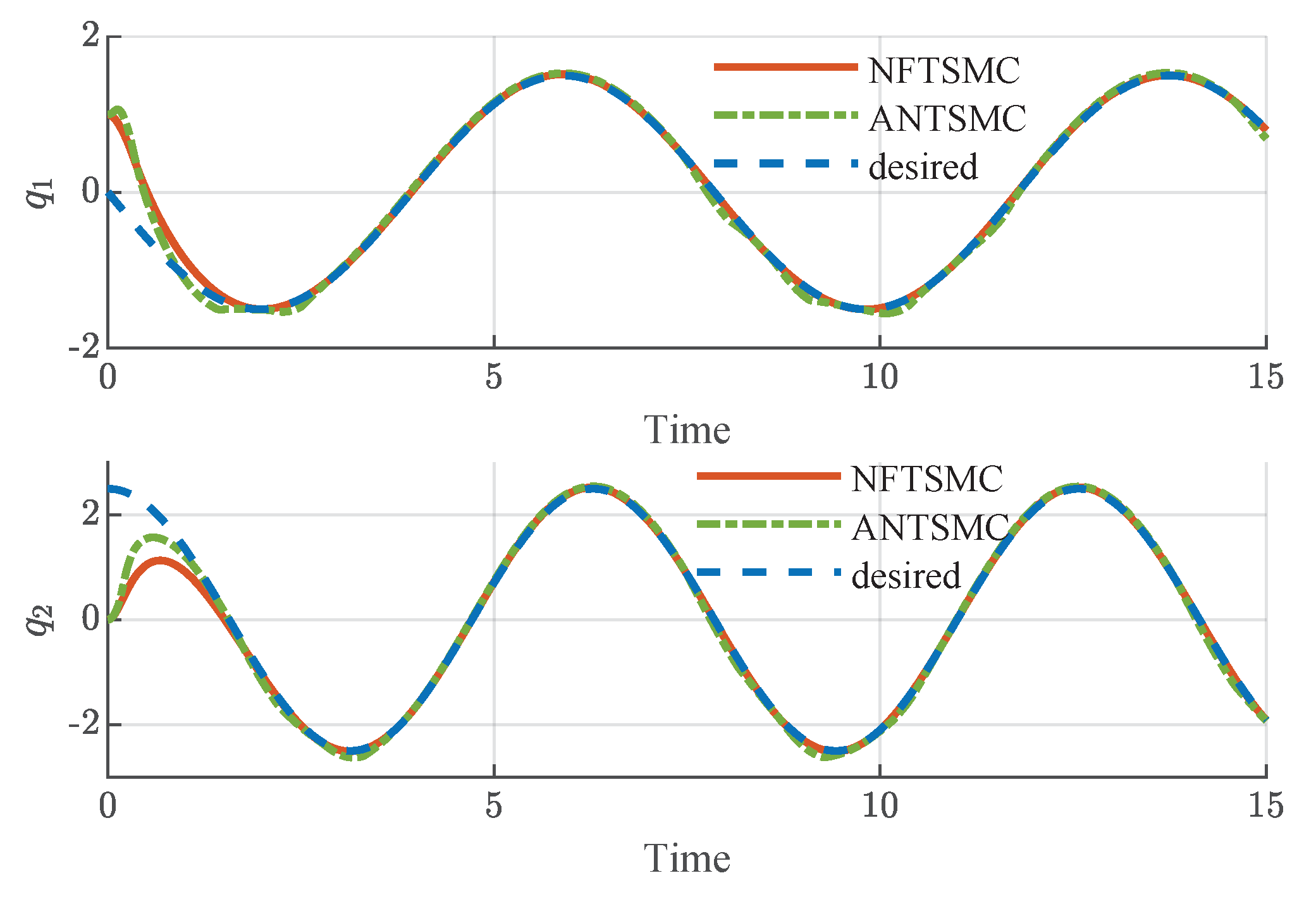 Mathematics 11 02788 g003