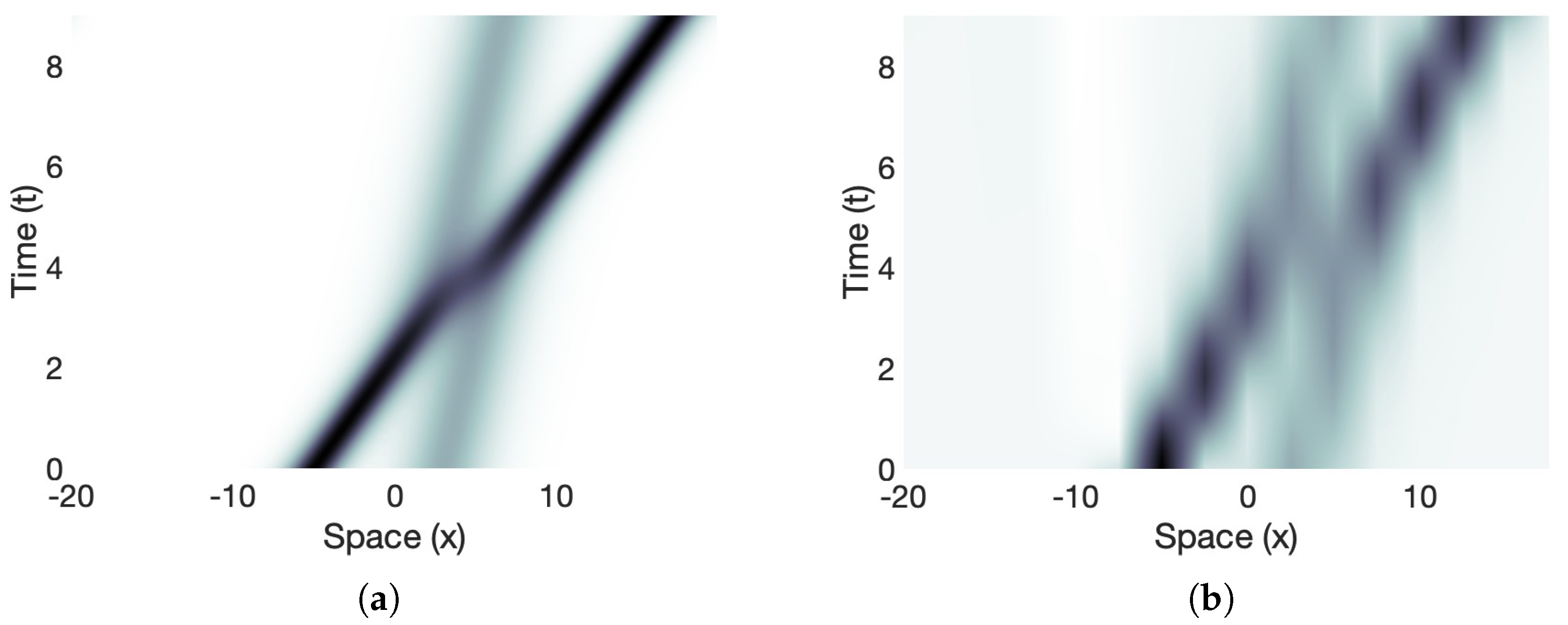 Mathematics 11 02791 g008