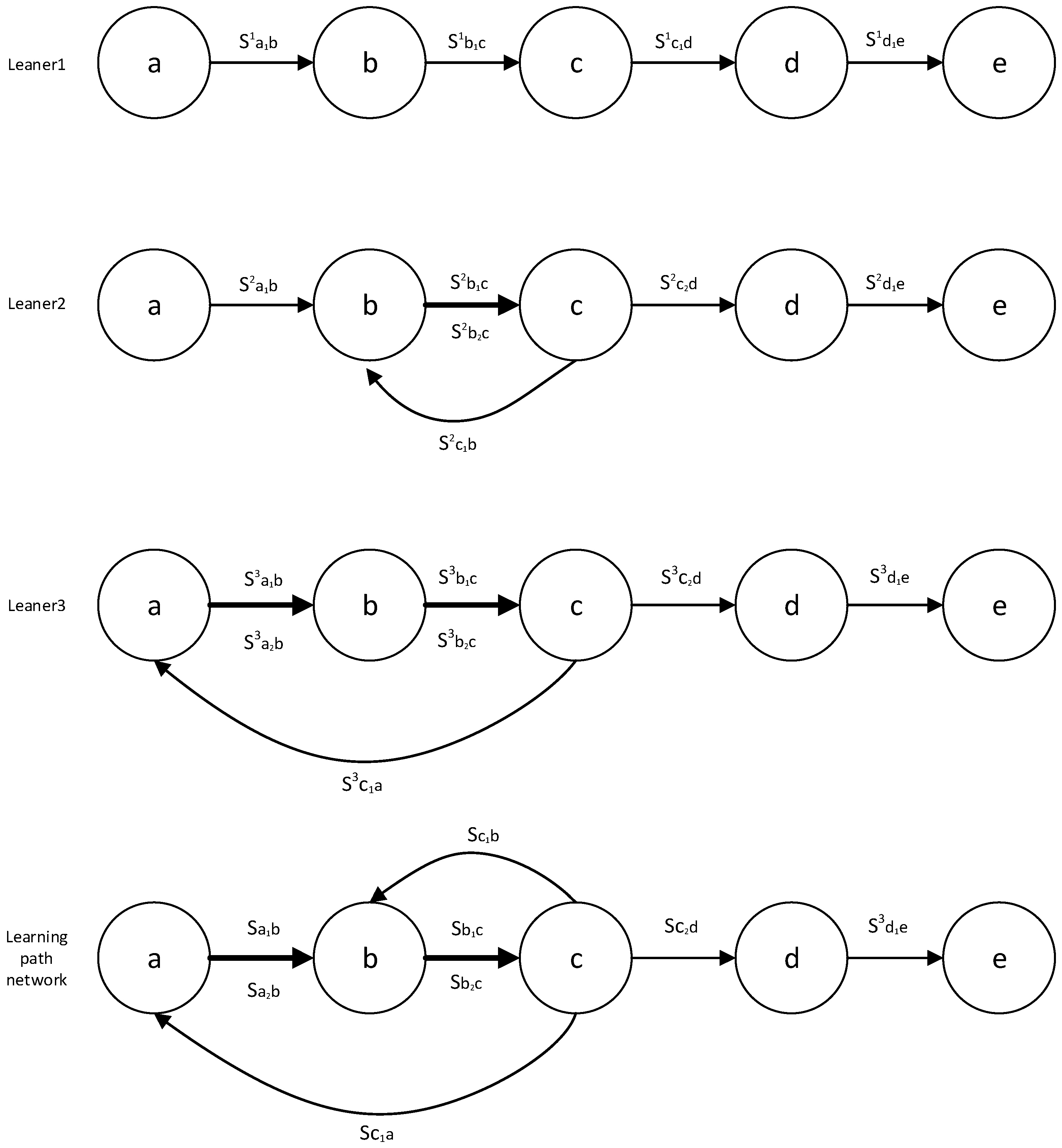 Mathematics 11 02792 g001 Mathematics 11 02792 g001