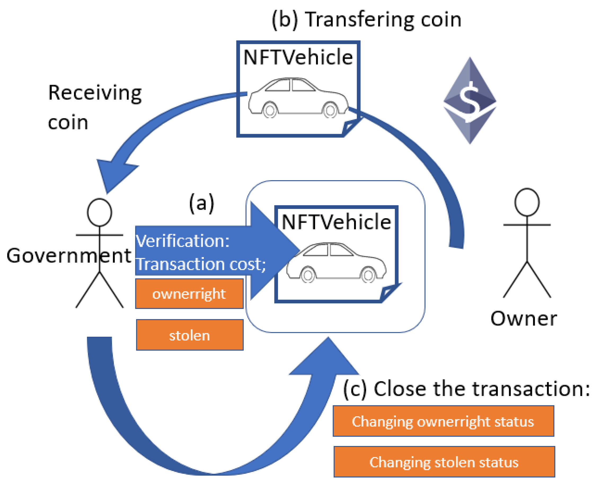 Mathematics 11 02801 g004