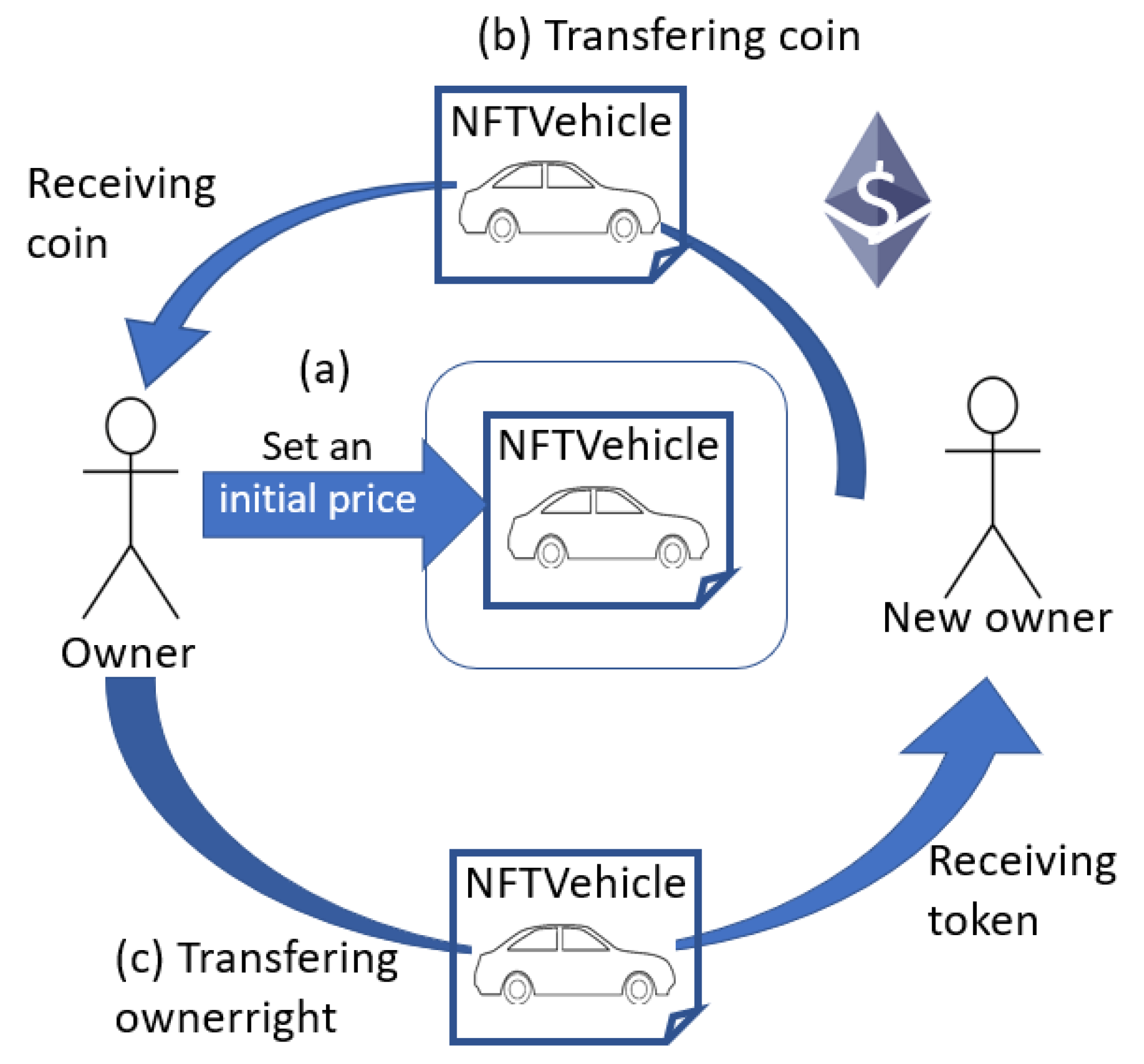 Mathematics 11 02801 g005