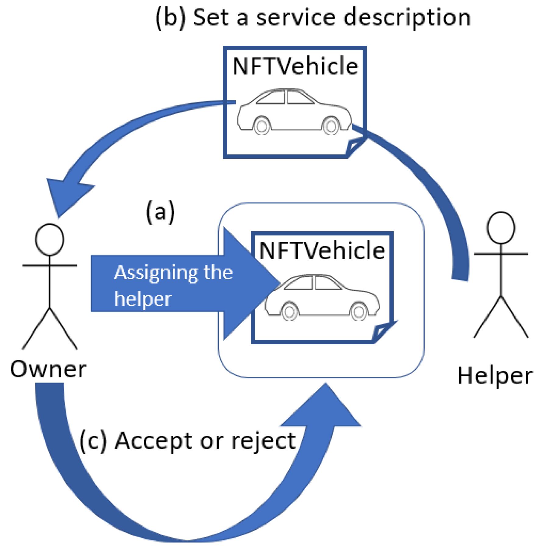 Mathematics 11 02801 g006