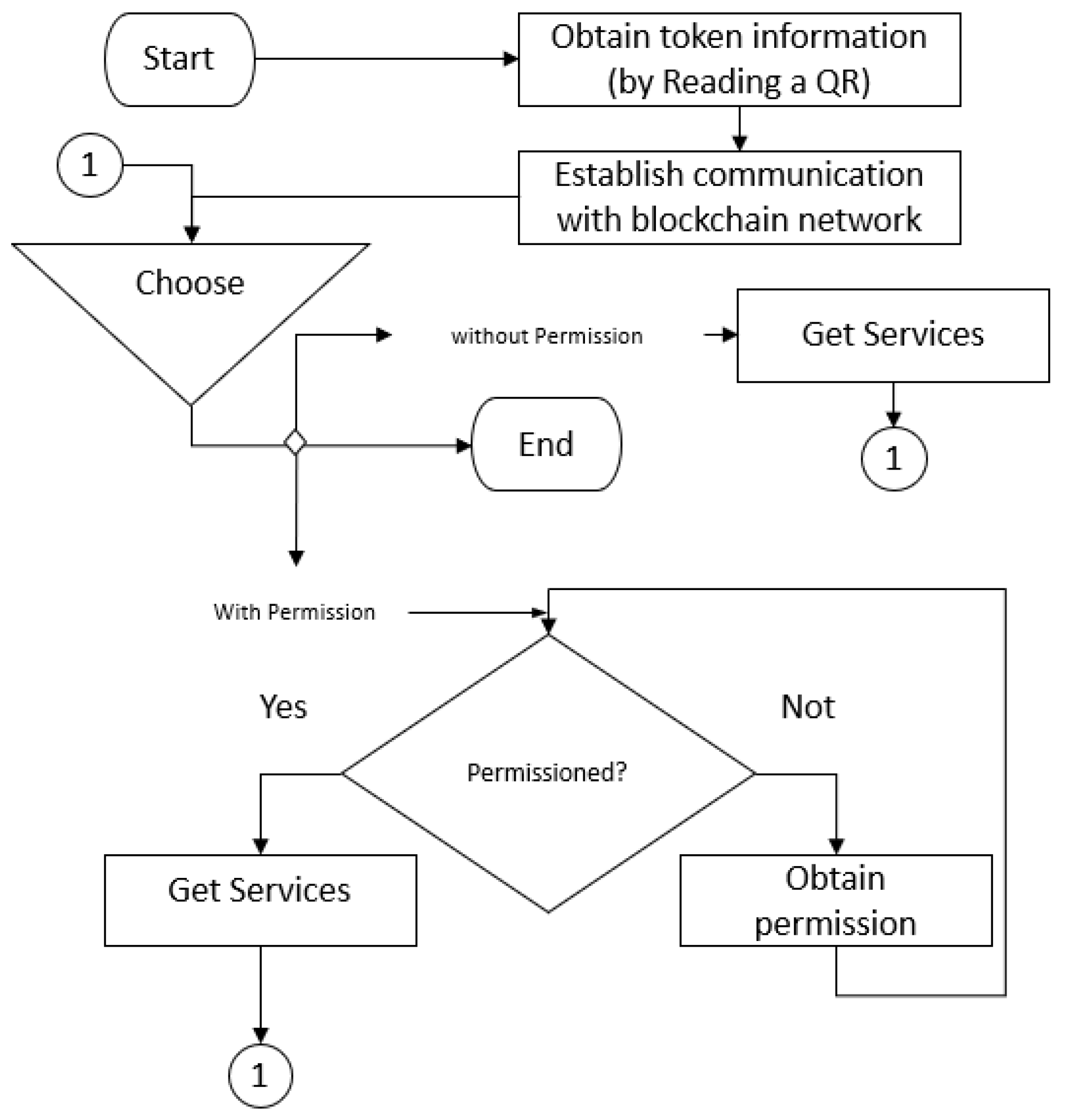 Mathematics 11 02801 g009