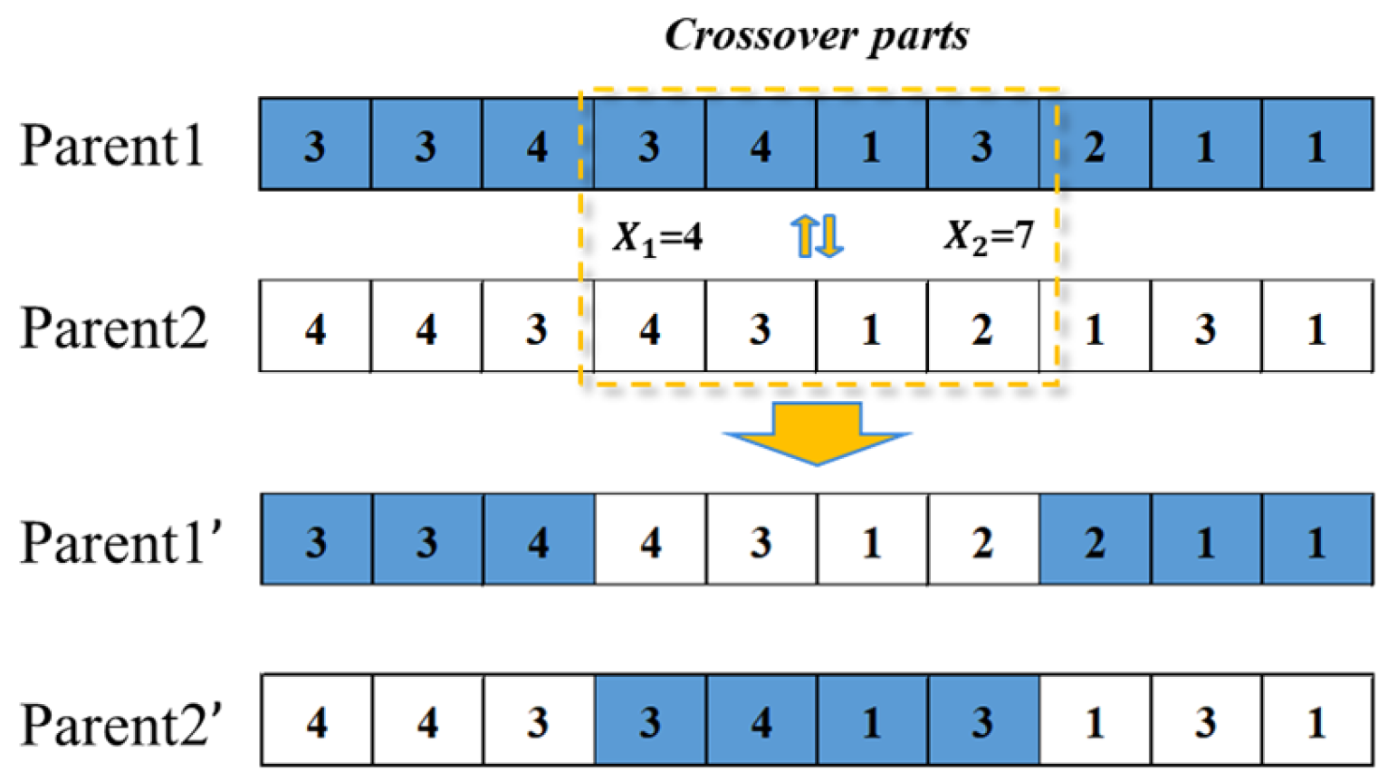Mathematics | Free Full-Text | Grid-Map-Based Path Planning and Task ...