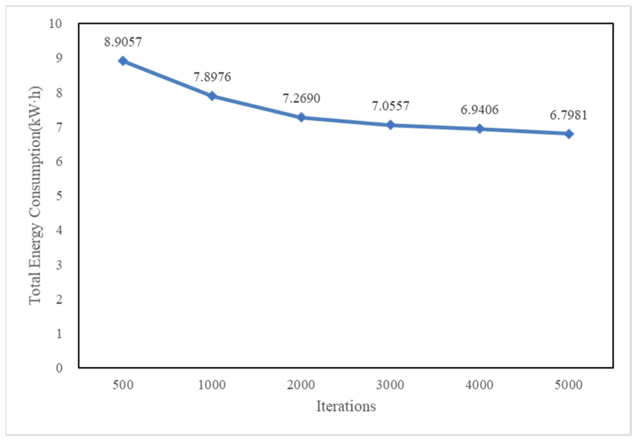 Mathematics 11 02802 g009 Mathematics 11 02802 g009