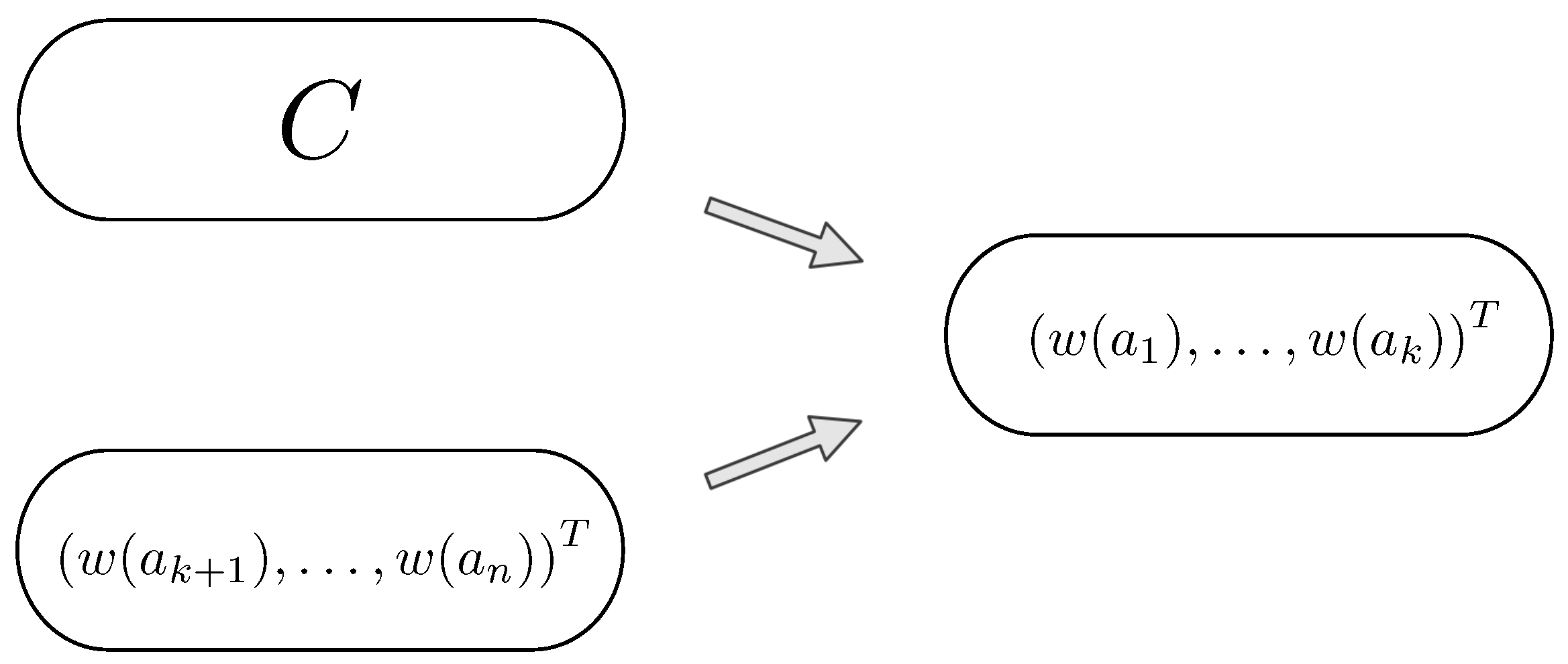 Mathematics 11 02806 g001 Mathematics 11 02806 g001