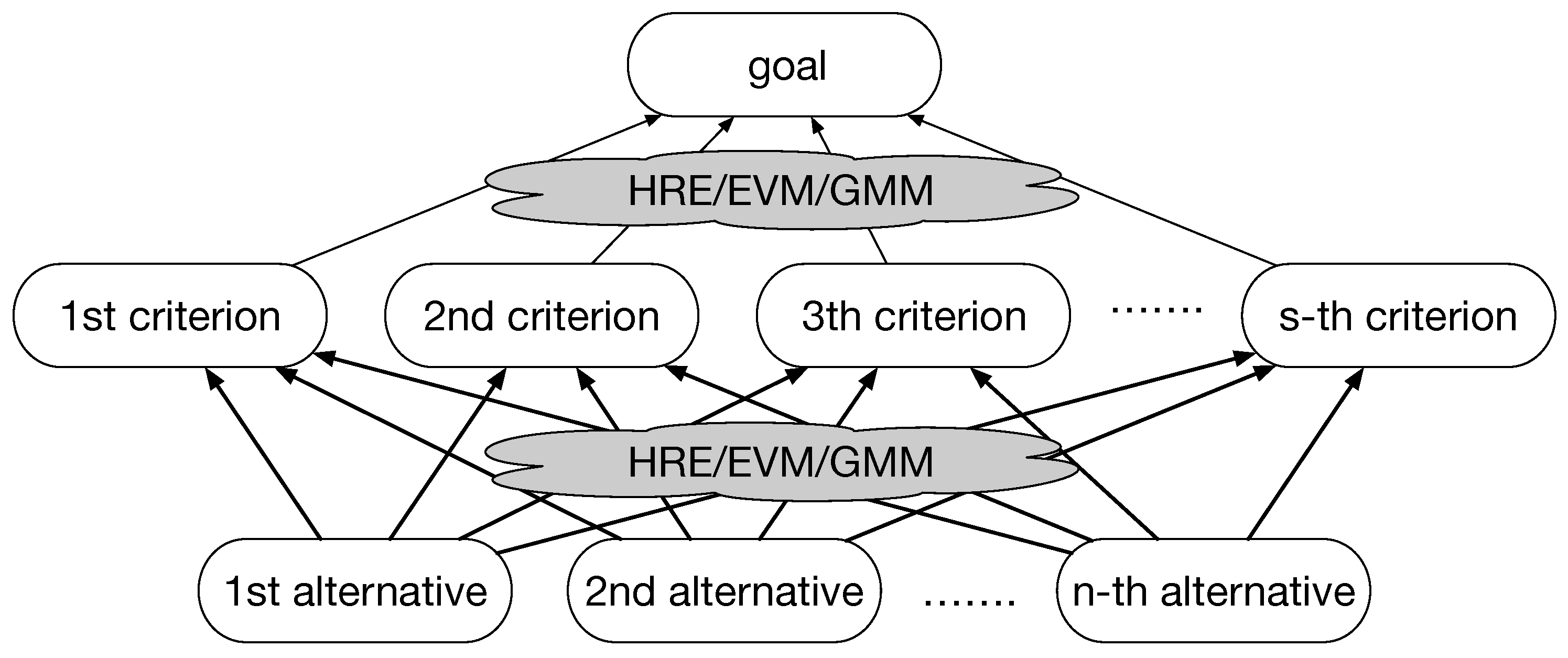 Mathematics 11 02806 g002 Mathematics 11 02806 g002