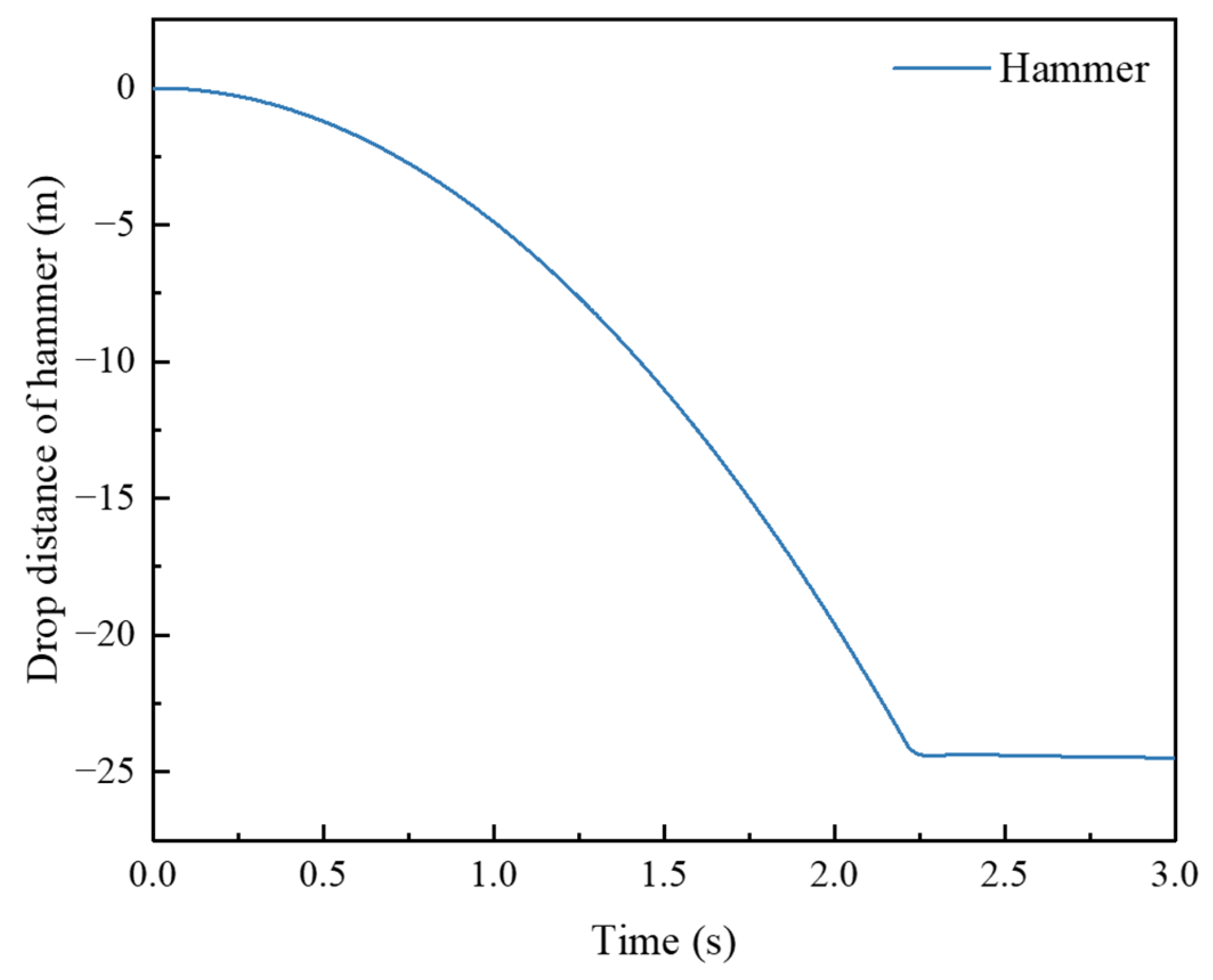 Mathematics 11 02807 g008