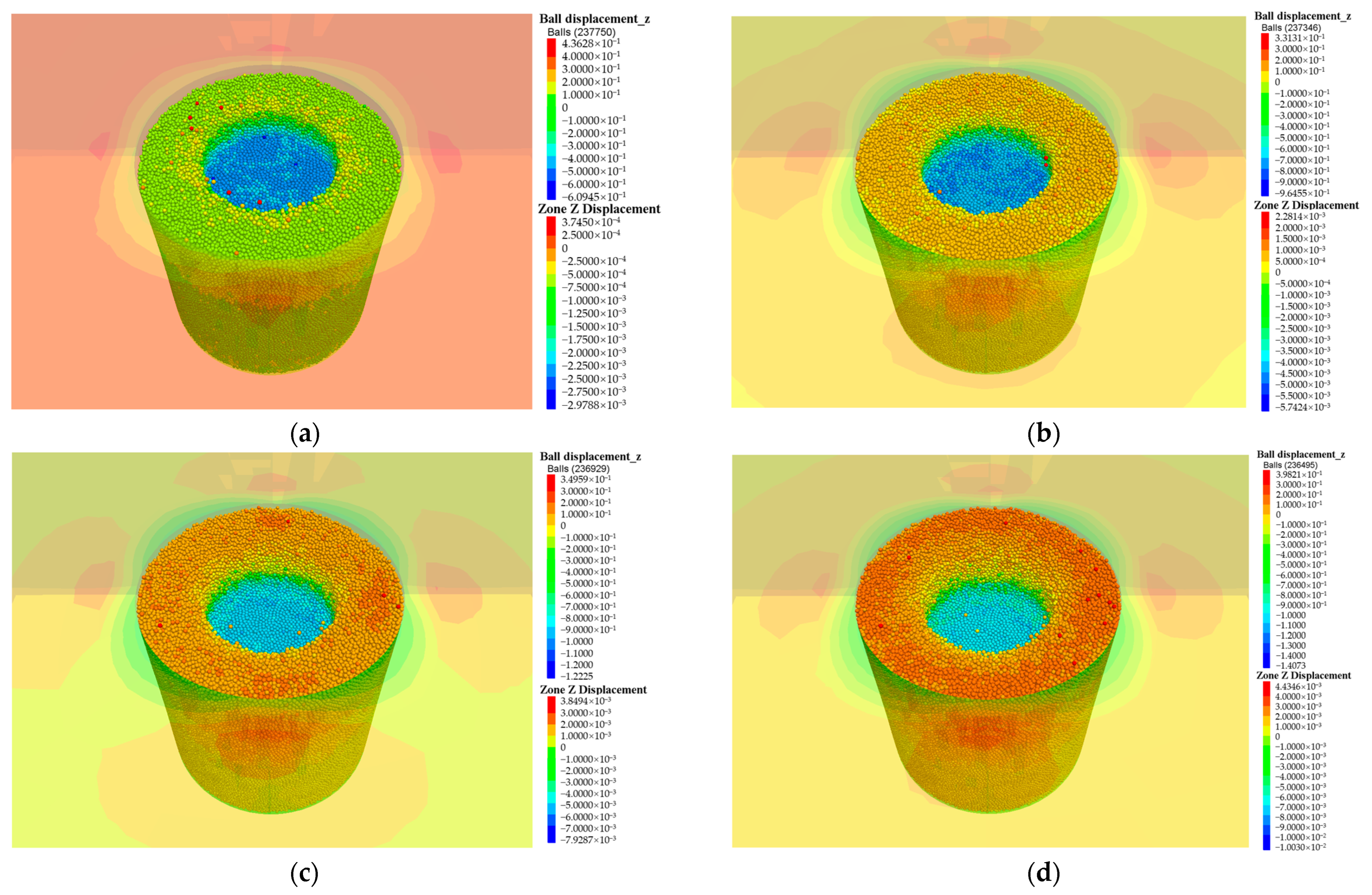 Mathematics 11 02807 g010a