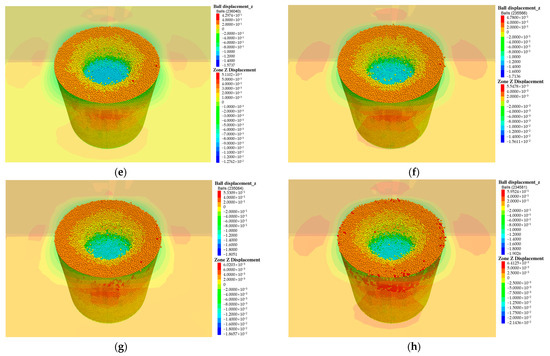 Role of the Dorsal Raphe Nucleus in Pain Processing