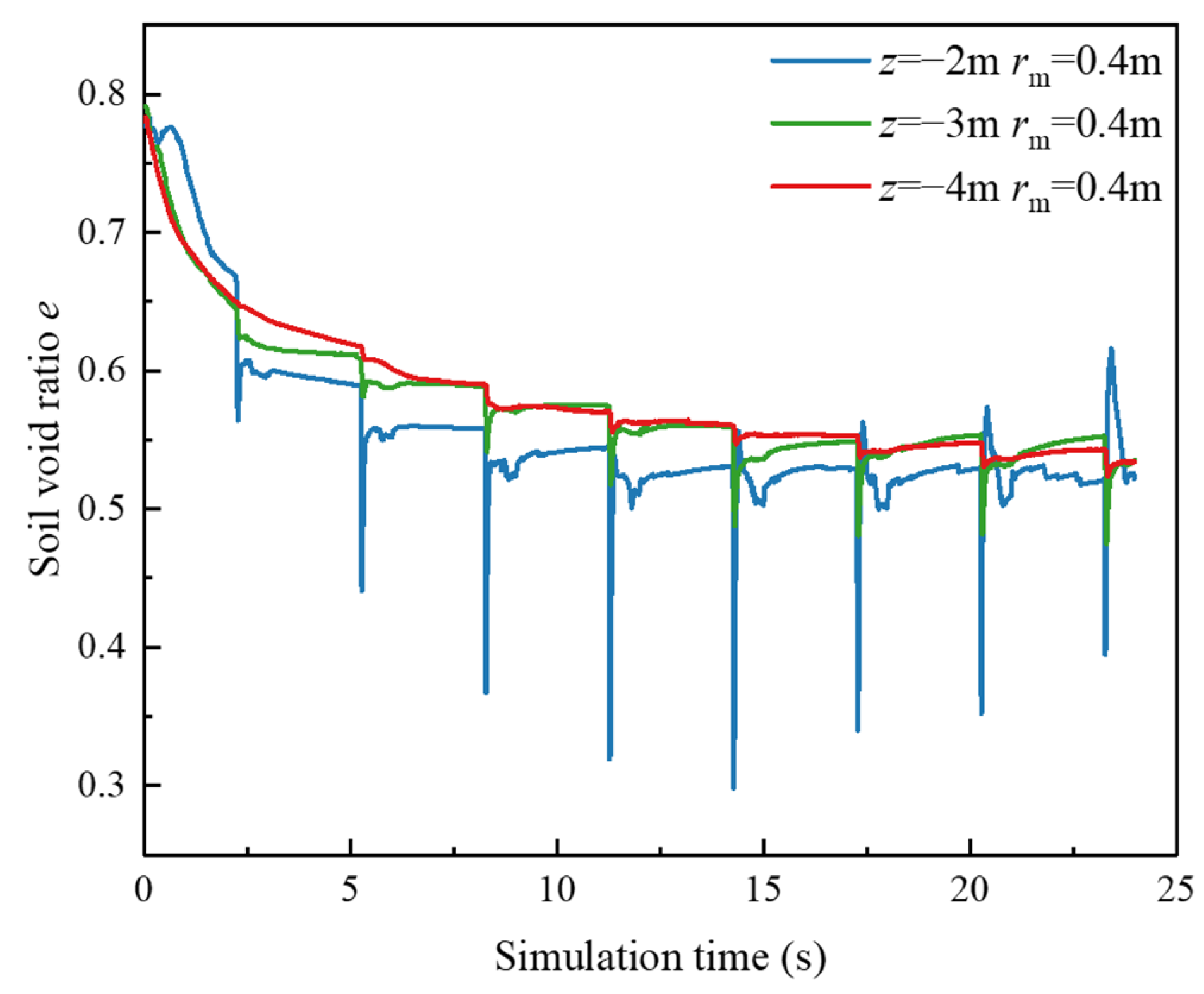 Mathematics 11 02807 g012