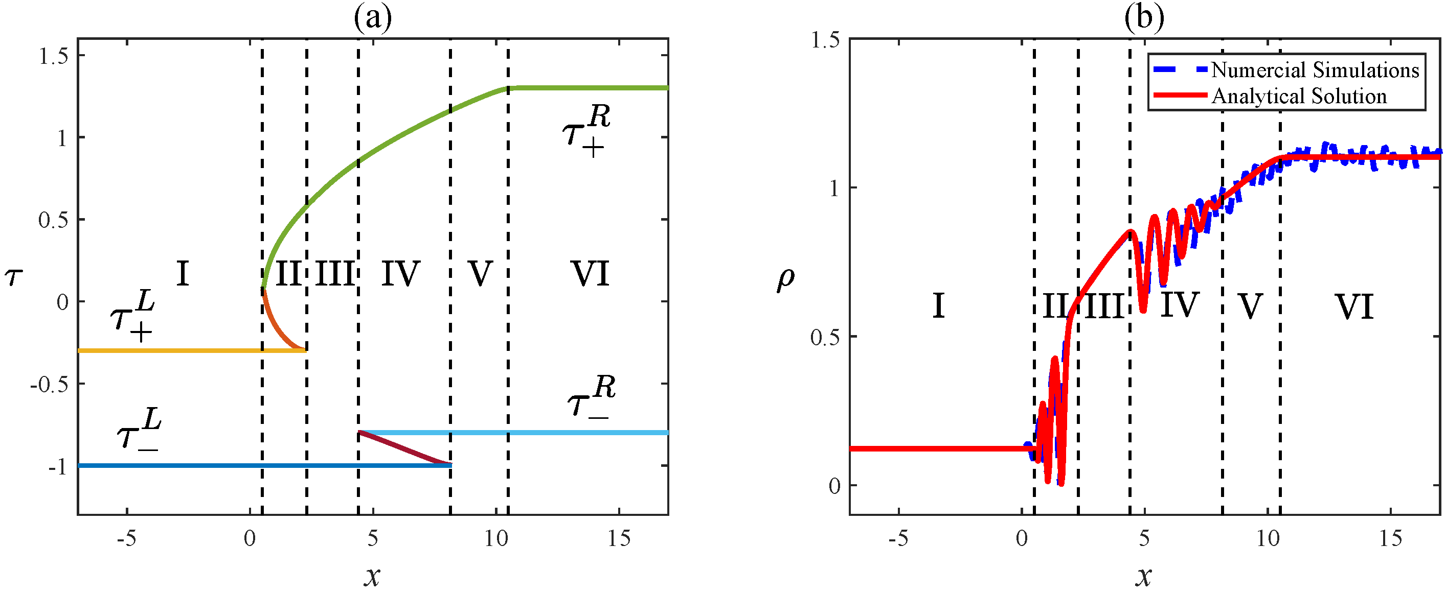 Mathematics 11 02810 g001 Mathematics 11 02810 g001