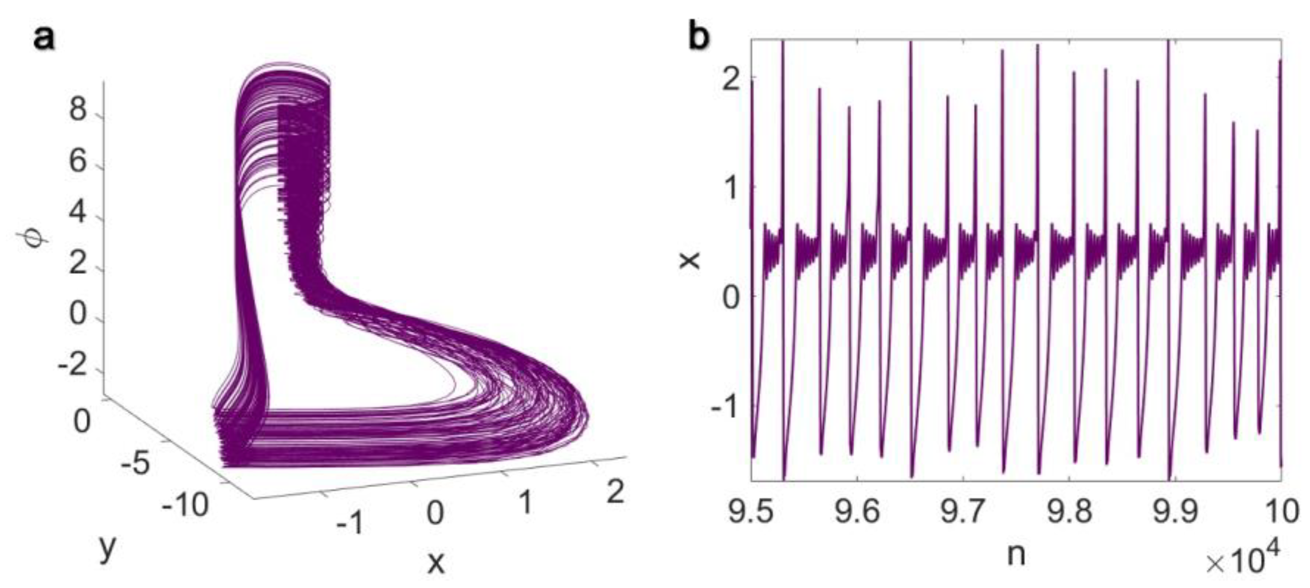 Mathematics 11 02811 g003 Mathematics 11 02811 g003