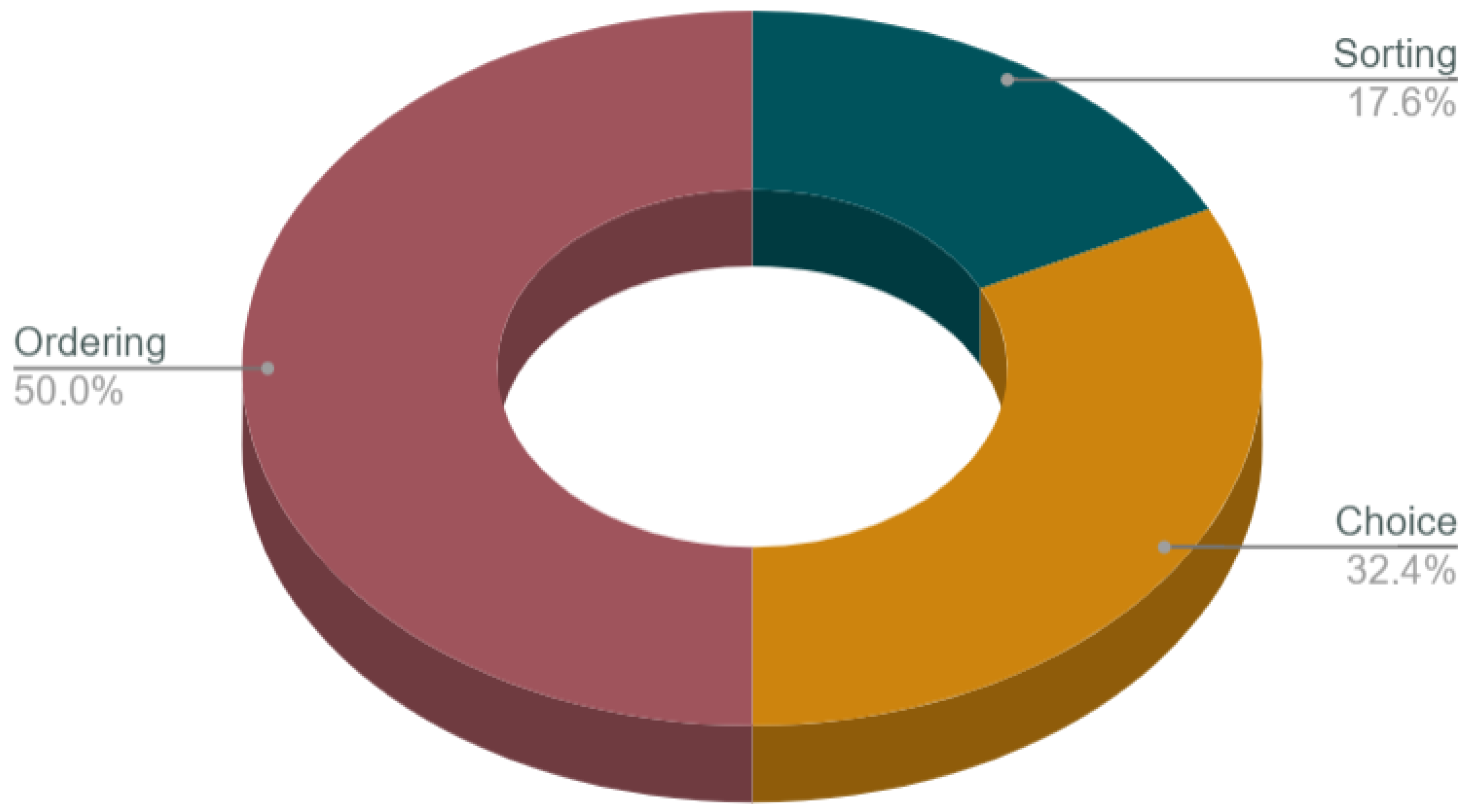 Mathematics 11 02814 g008 Mathematics 11 02814 g008