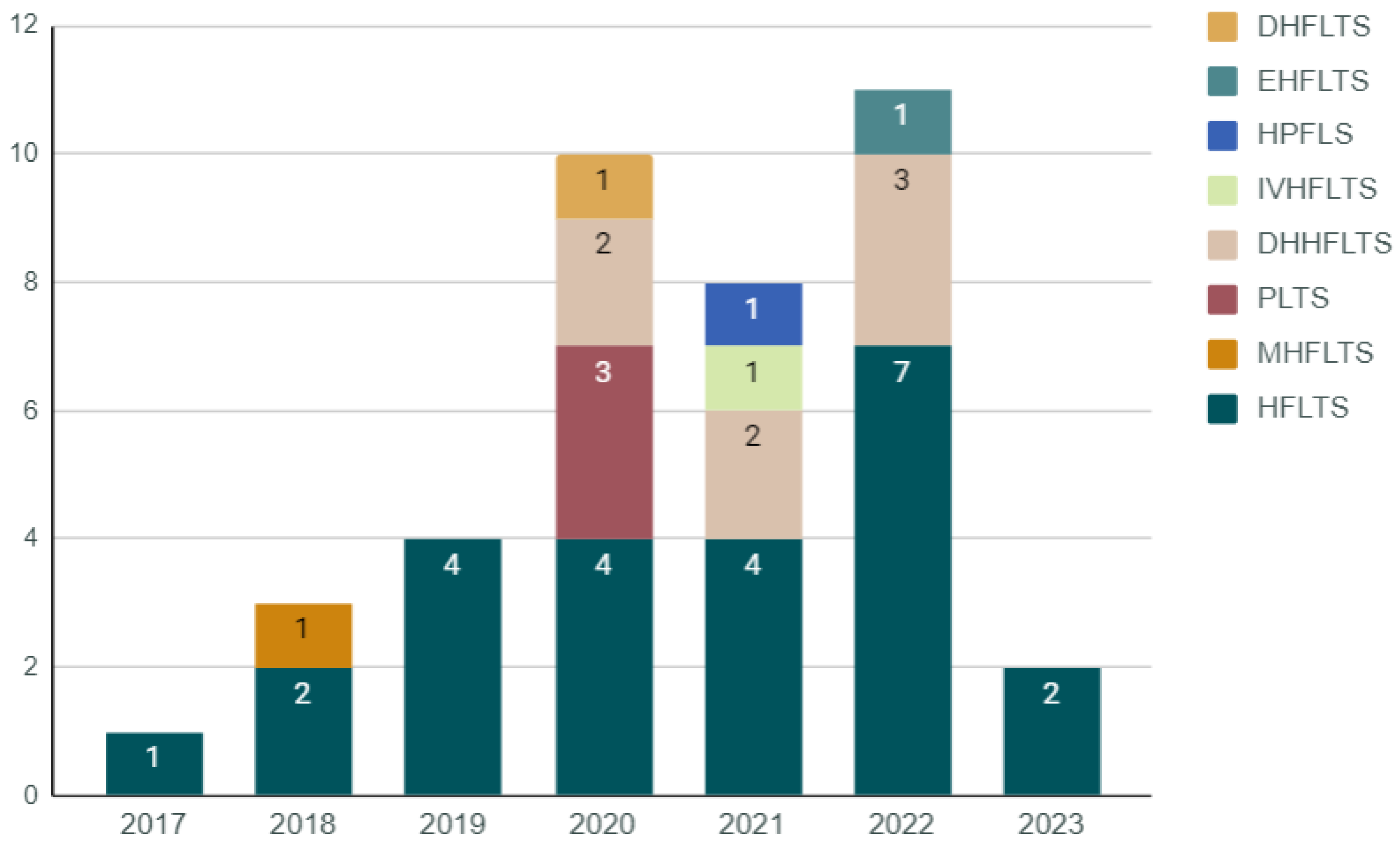 Mathematics 11 02814 g009 Mathematics 11 02814 g009