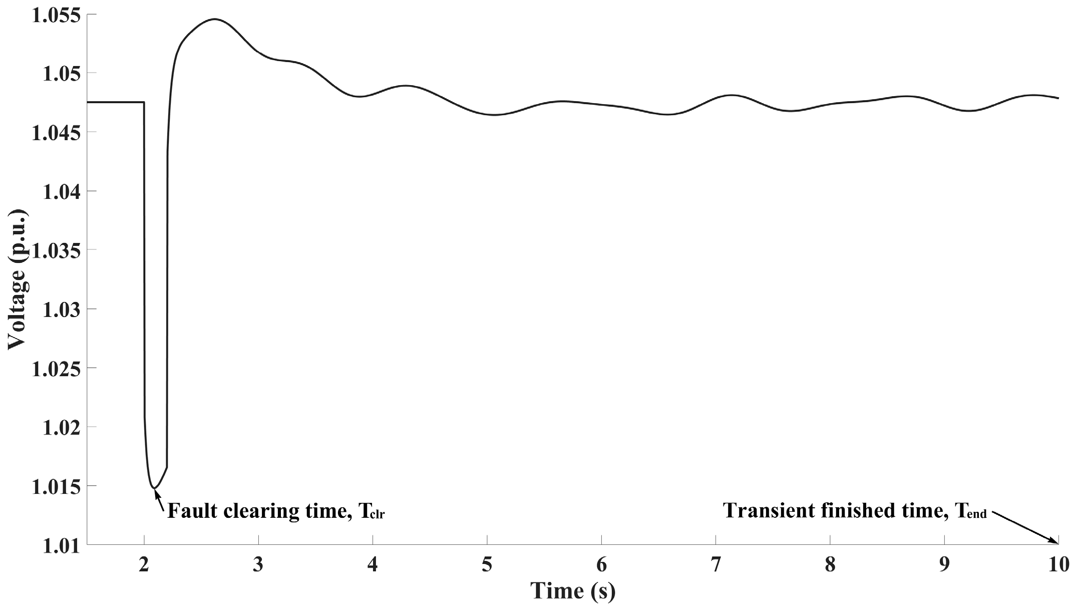 Mathematics 11 02815 g004