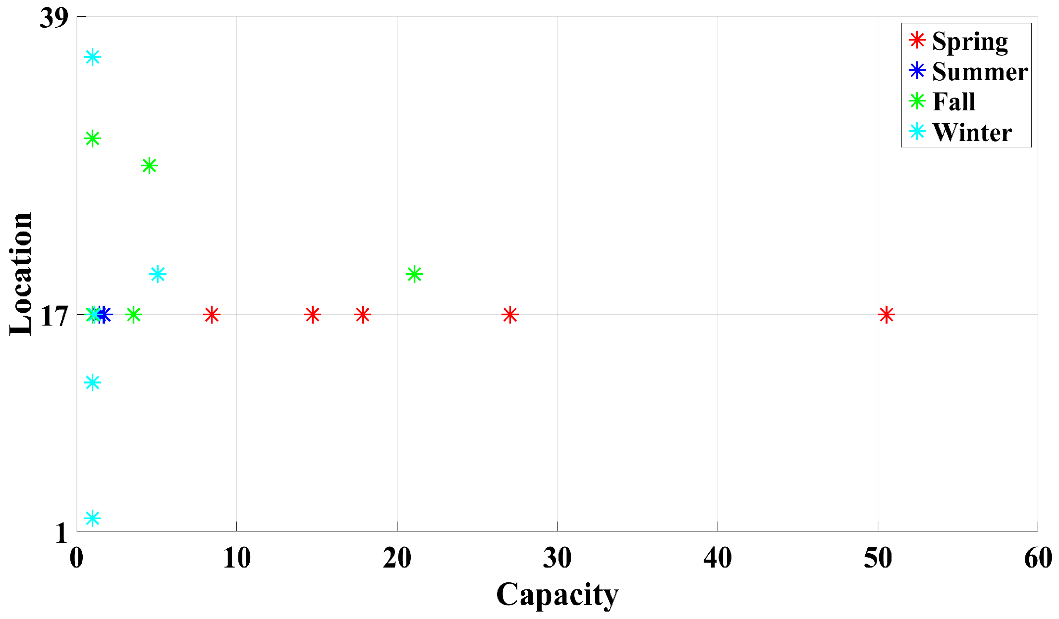 Mathematics 11 02815 g015