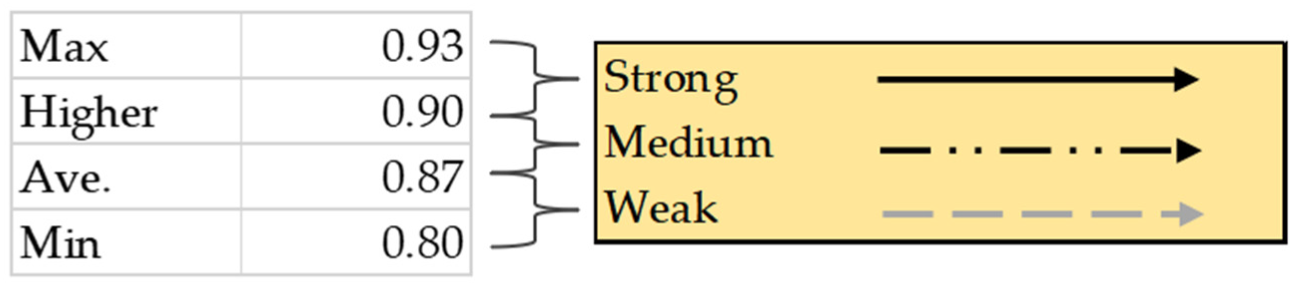 Mathematics 11 02816 g002