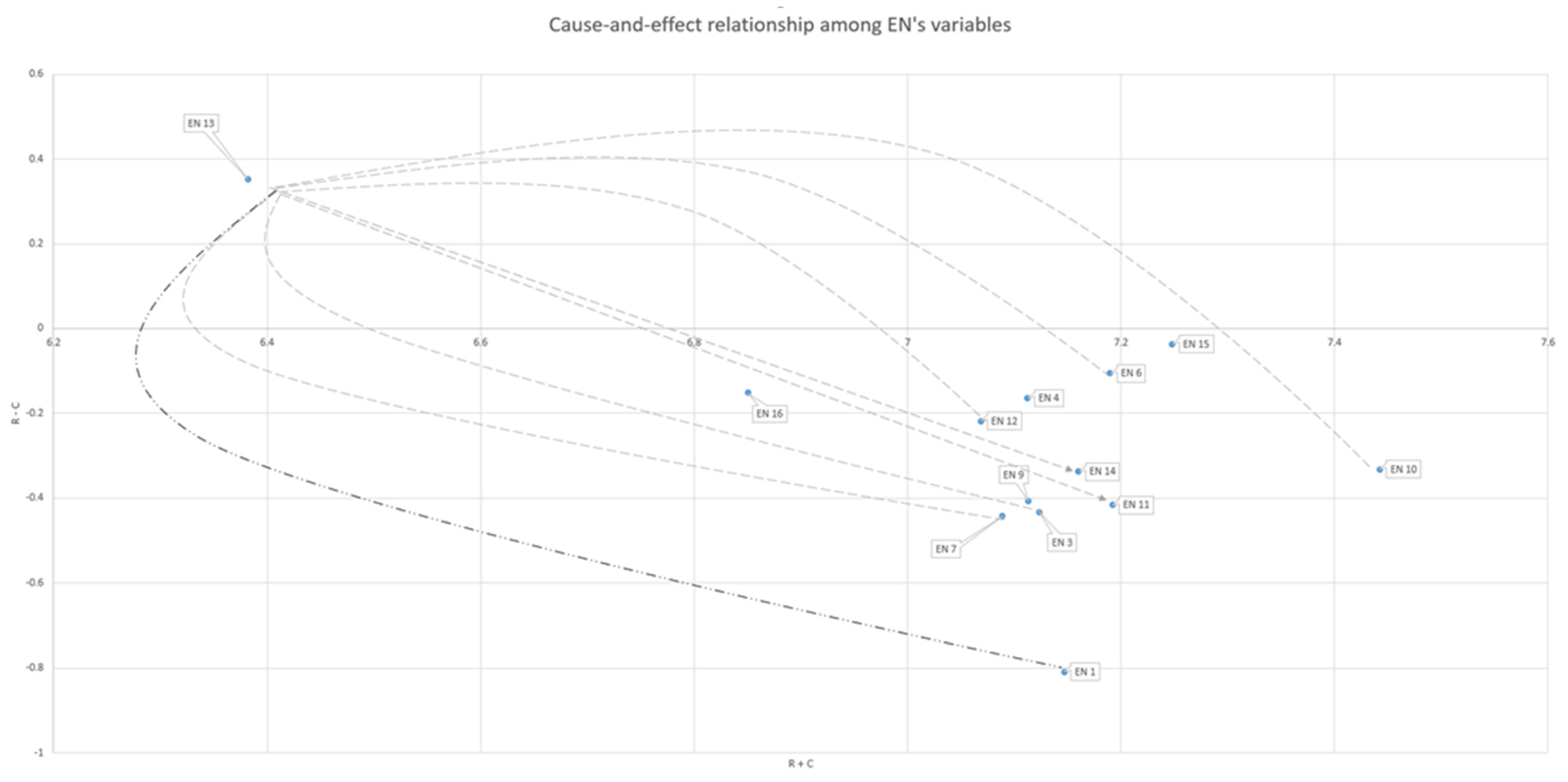 Mathematics 11 02816 g004