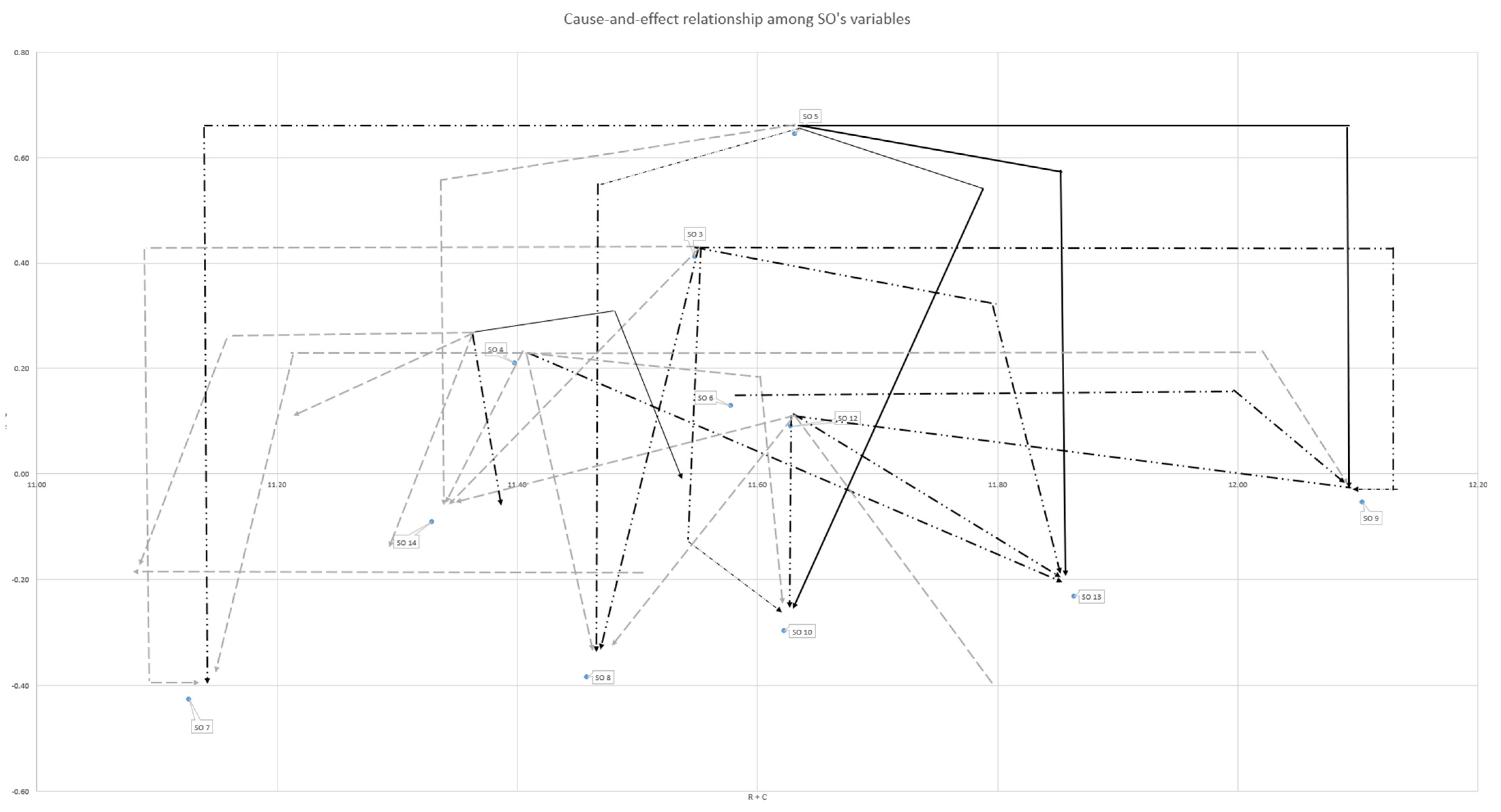 Mathematics 11 02816 g005