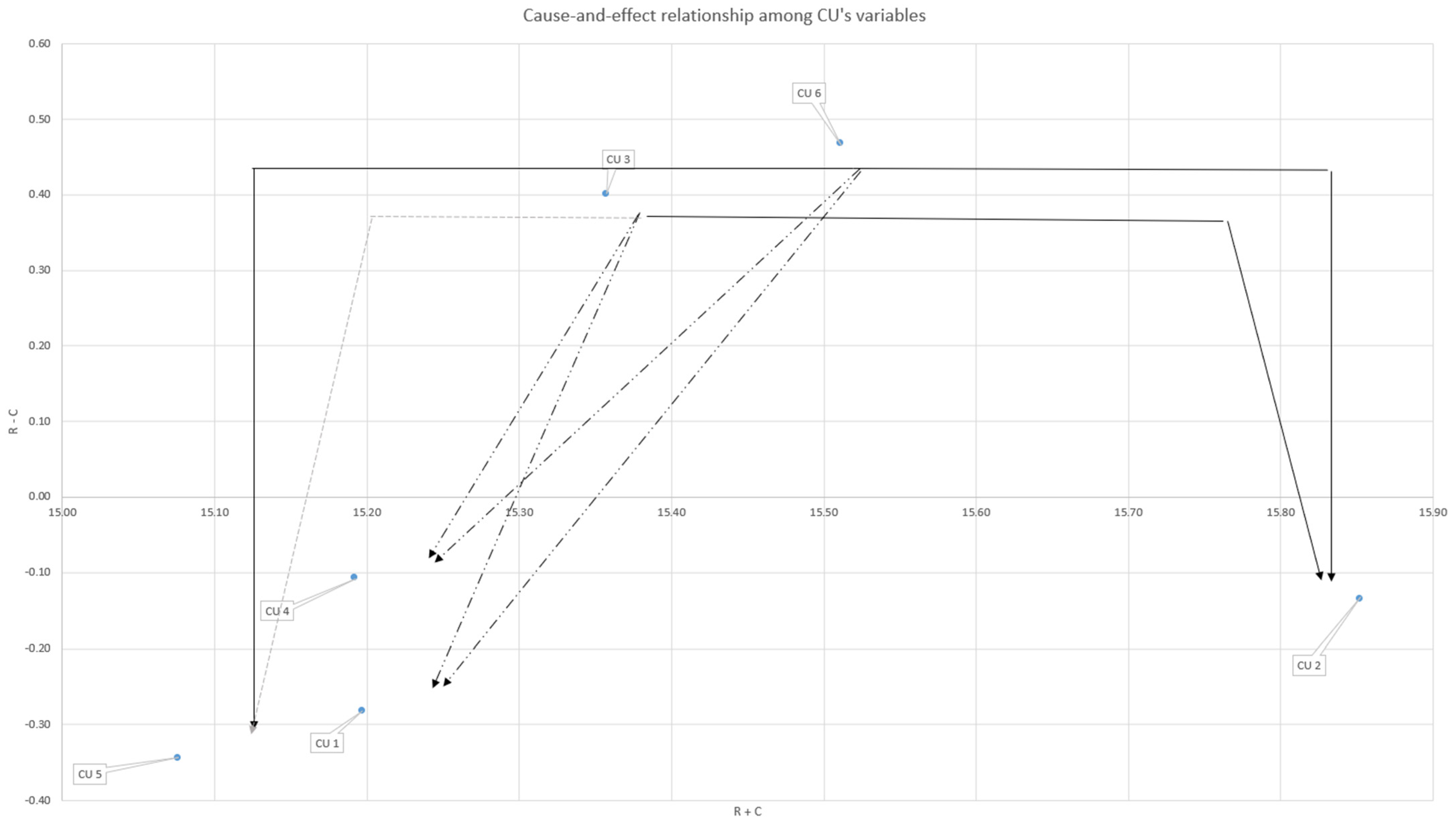 Mathematics 11 02816 g006