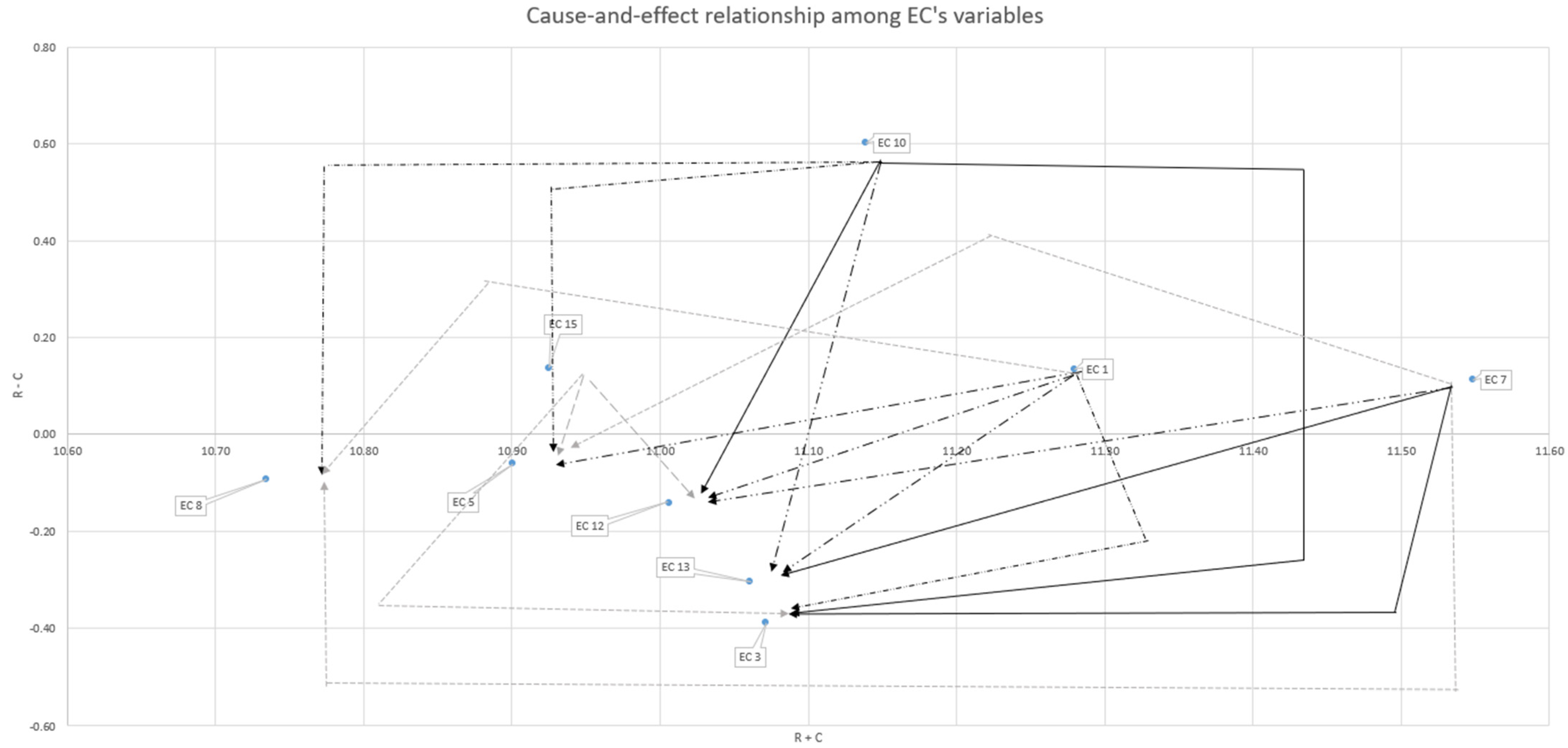 Mathematics 11 02816 g007