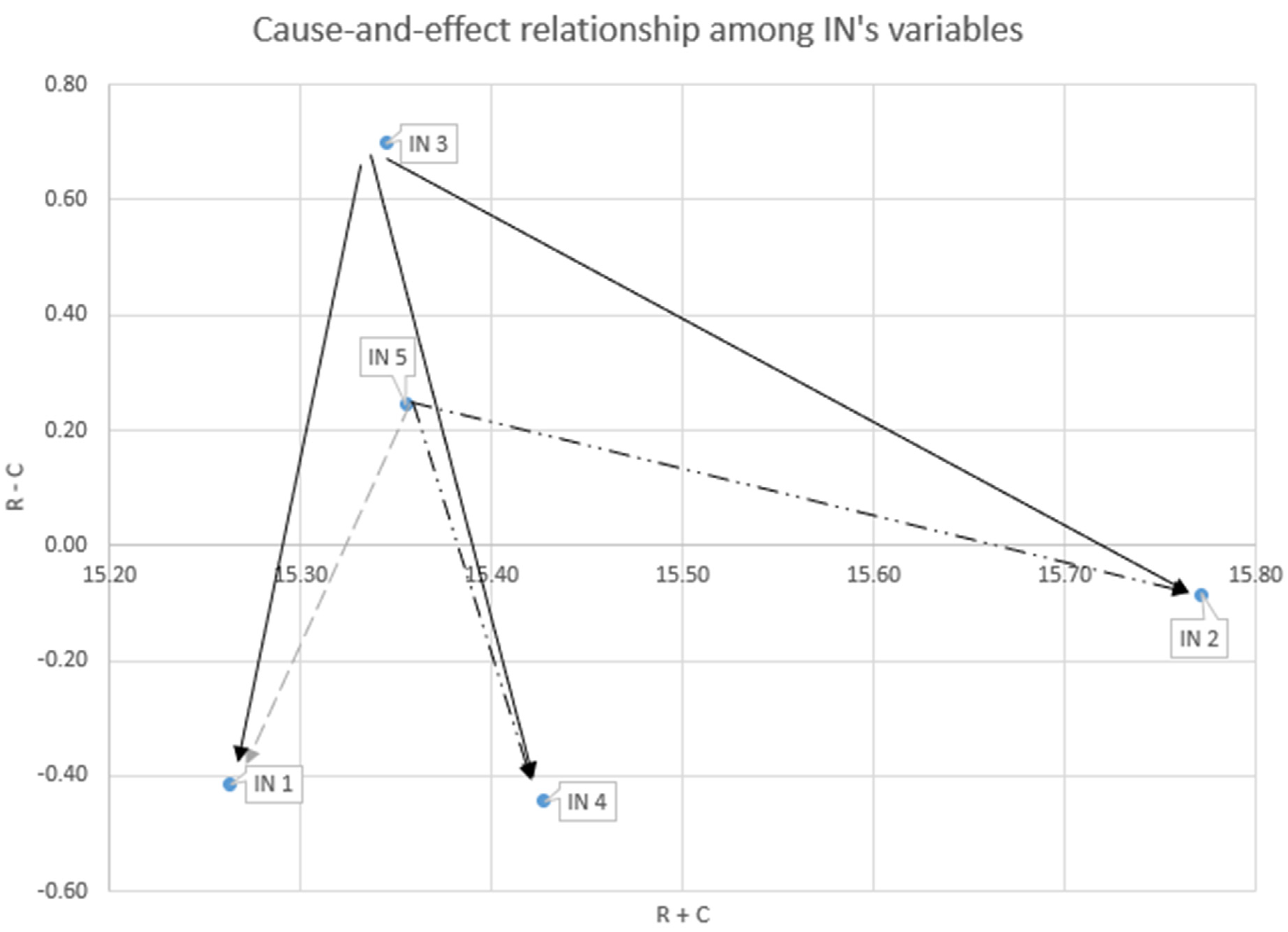 Mathematics 11 02816 g009