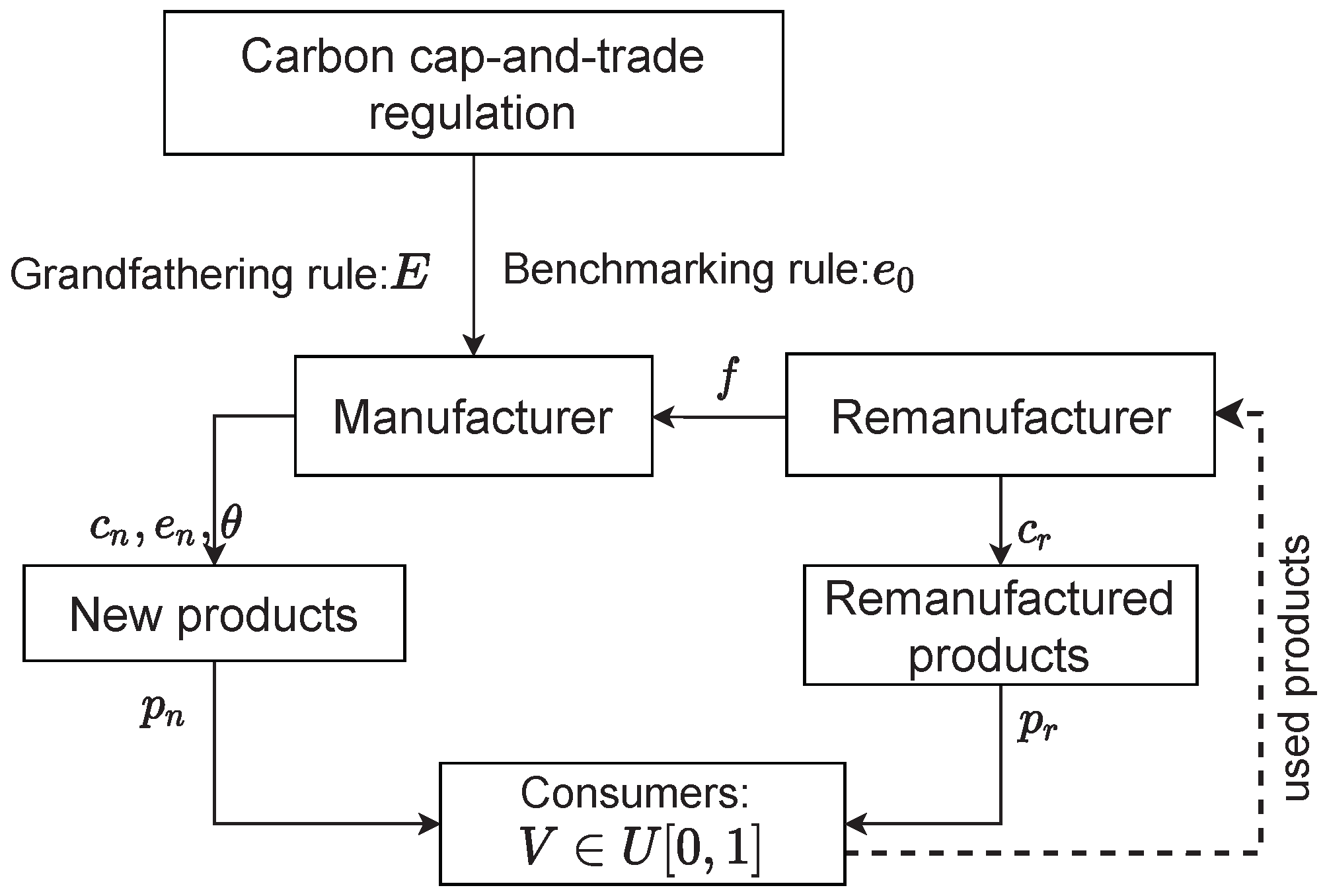 Mathematics 11 02817 g001 Mathematics 11 02817 g001
