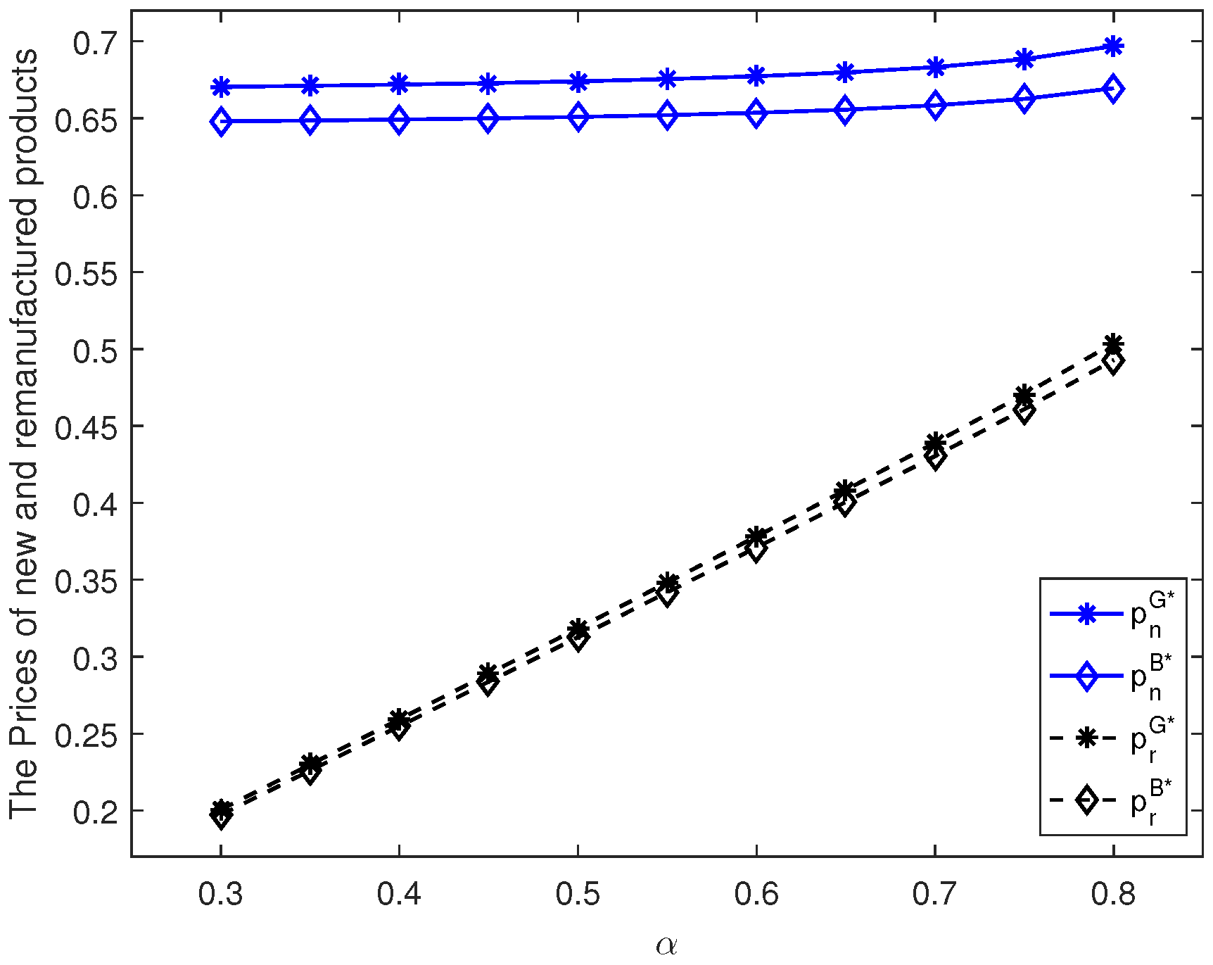 Mathematics 11 02817 g002 Mathematics 11 02817 g002