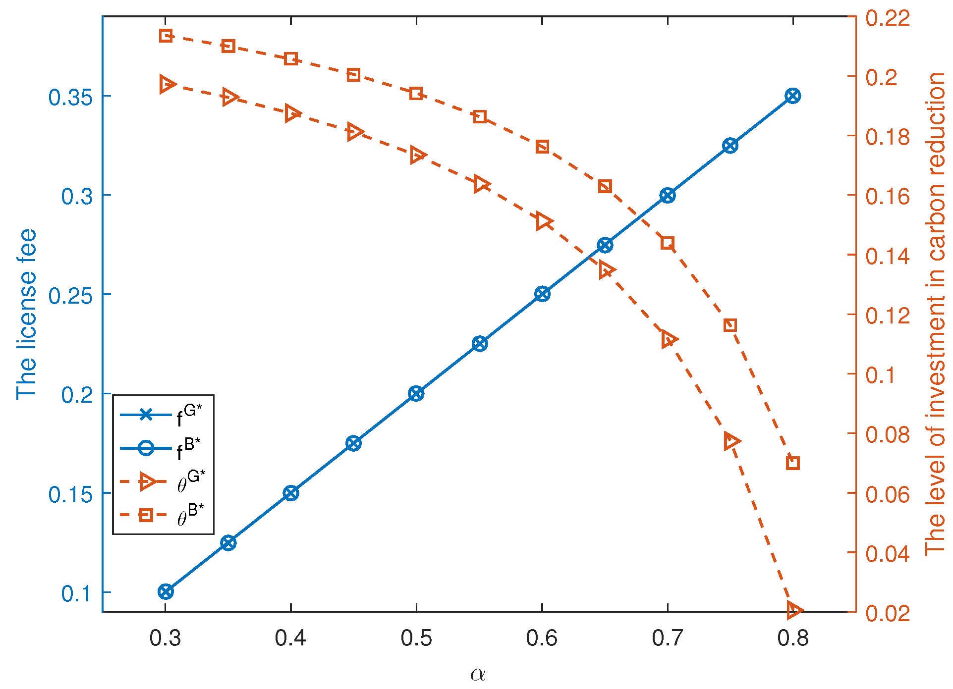 Mathematics 11 02817 g004 Mathematics 11 02817 g004