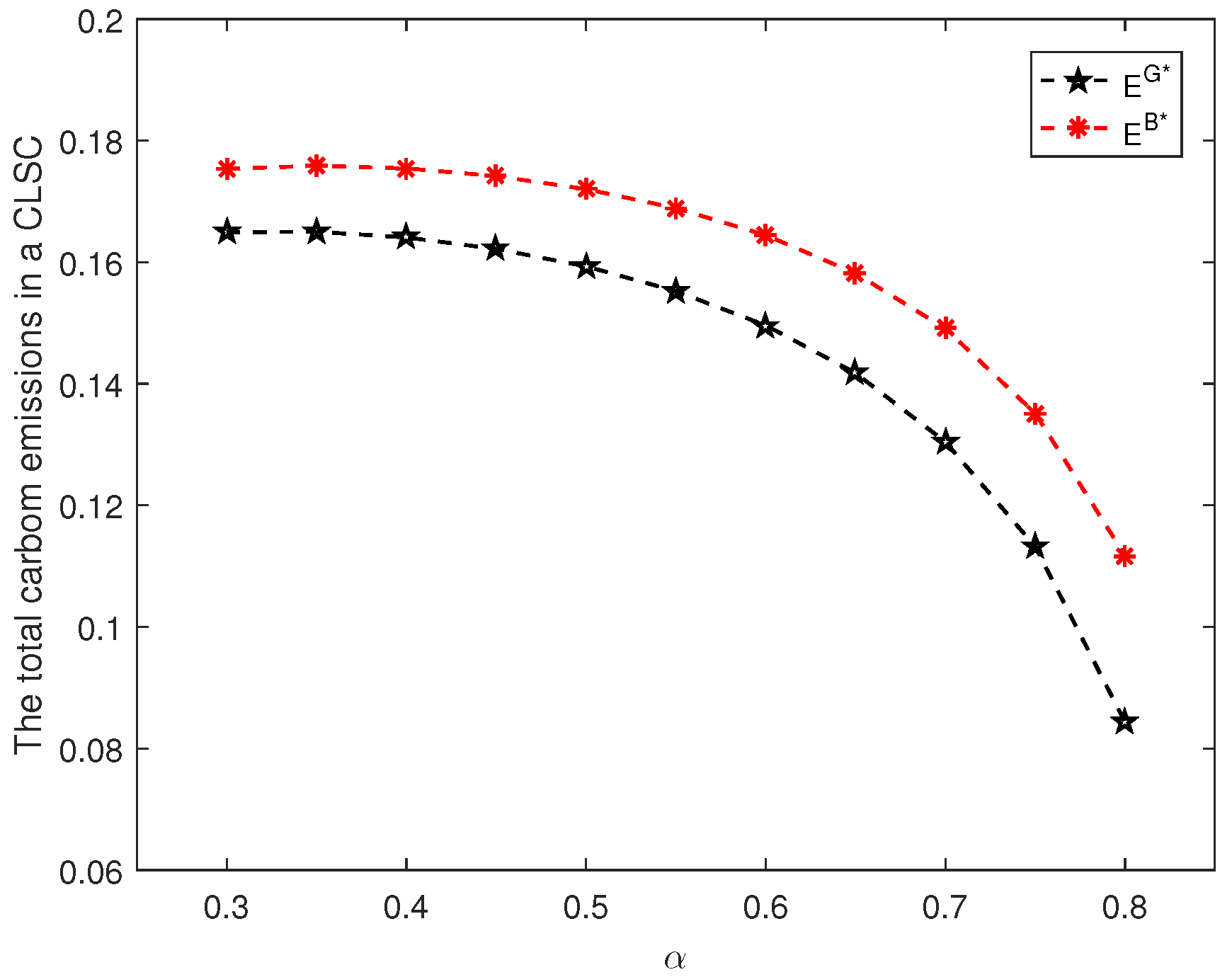 Mathematics 11 02817 g005 Mathematics 11 02817 g005