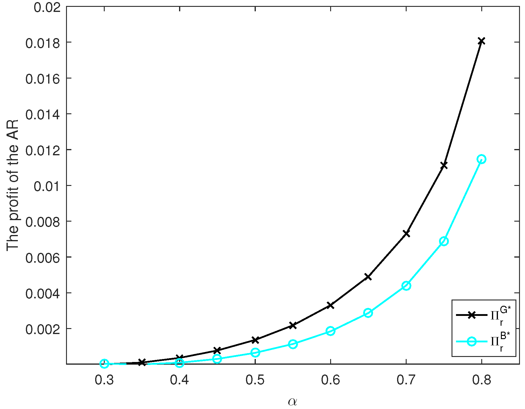 Mathematics 11 02817 g007 Mathematics 11 02817 g007
