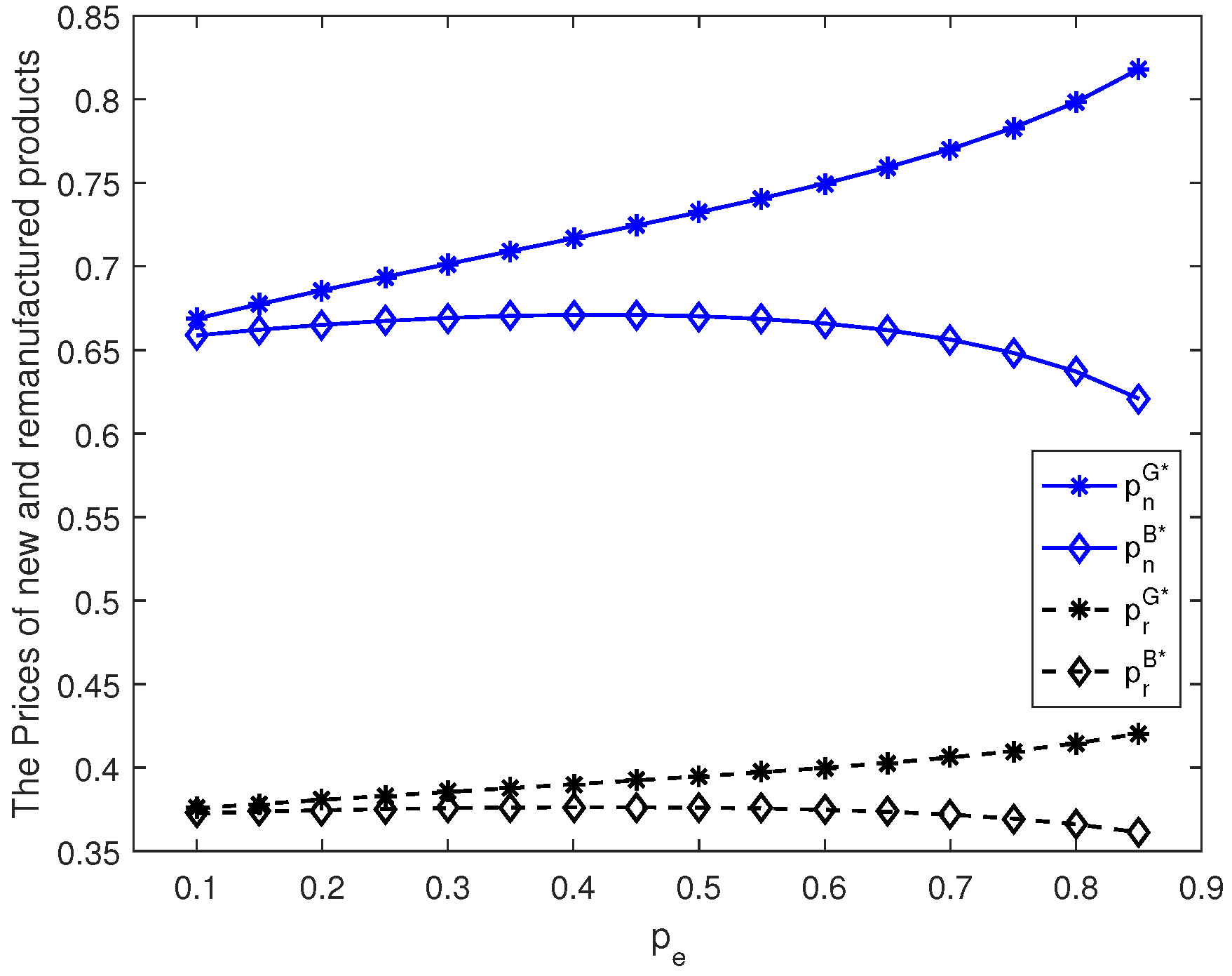 Mathematics 11 02817 g008 Mathematics 11 02817 g008