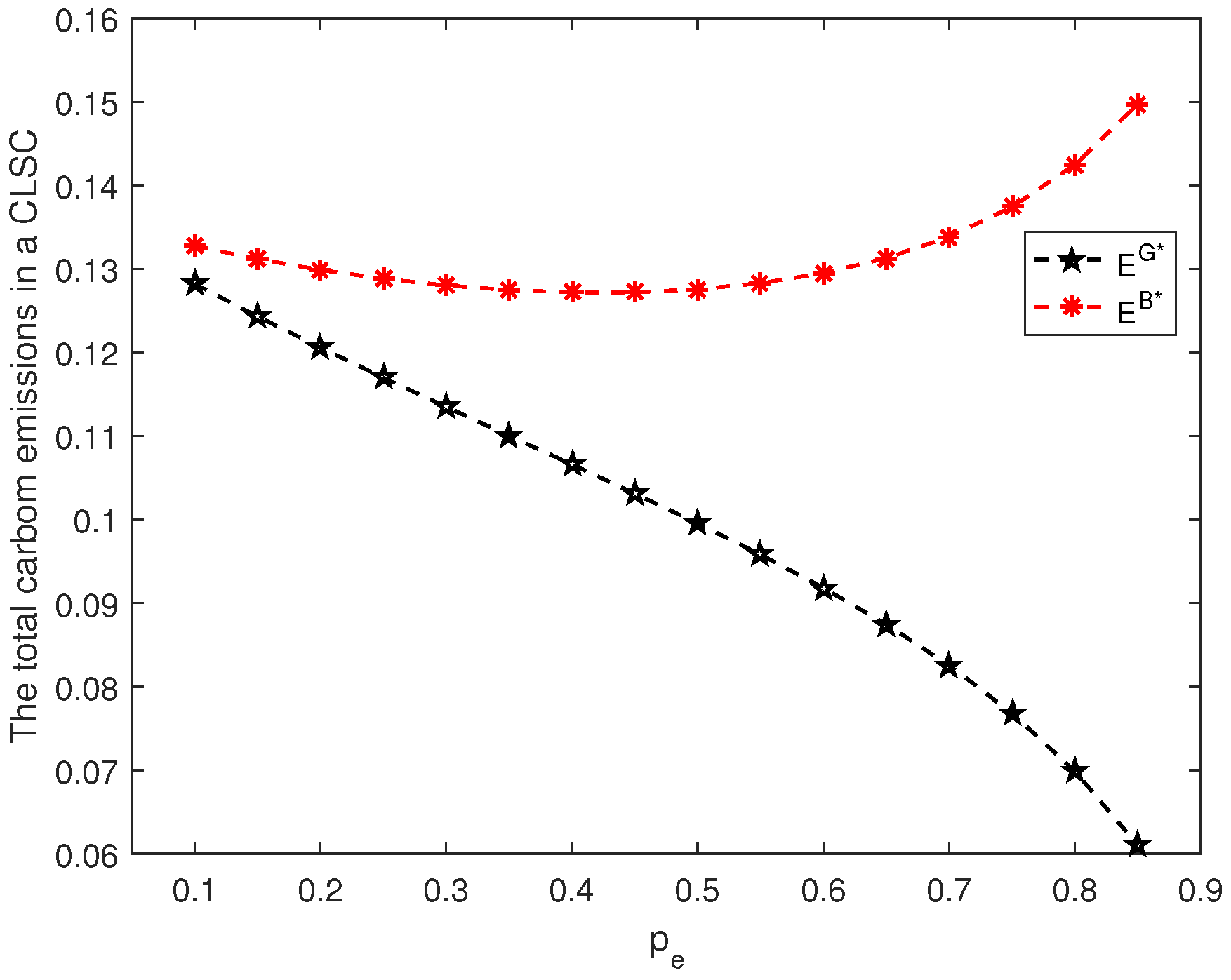 Mathematics 11 02817 g011 Mathematics 11 02817 g011