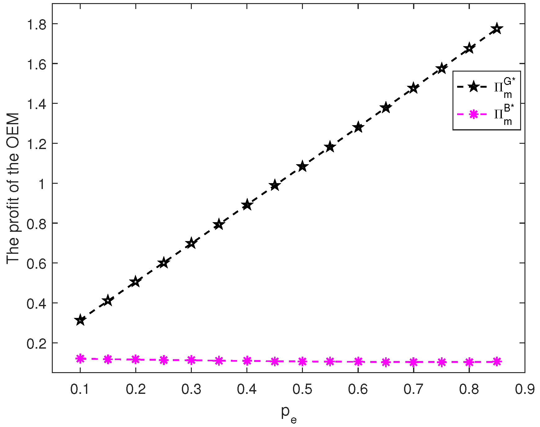 Mathematics 11 02817 g012 Mathematics 11 02817 g012