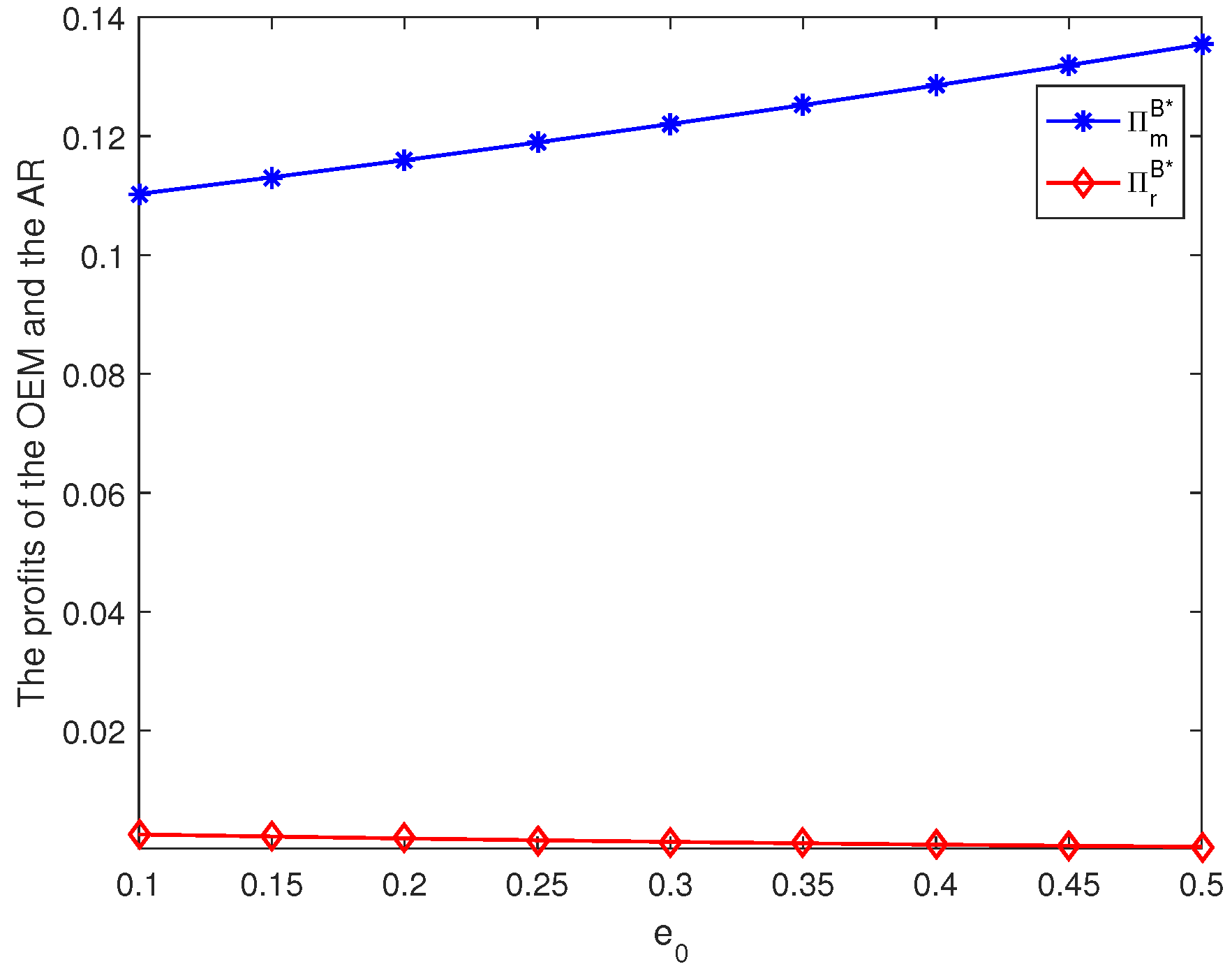 Mathematics 11 02817 g015 Mathematics 11 02817 g015