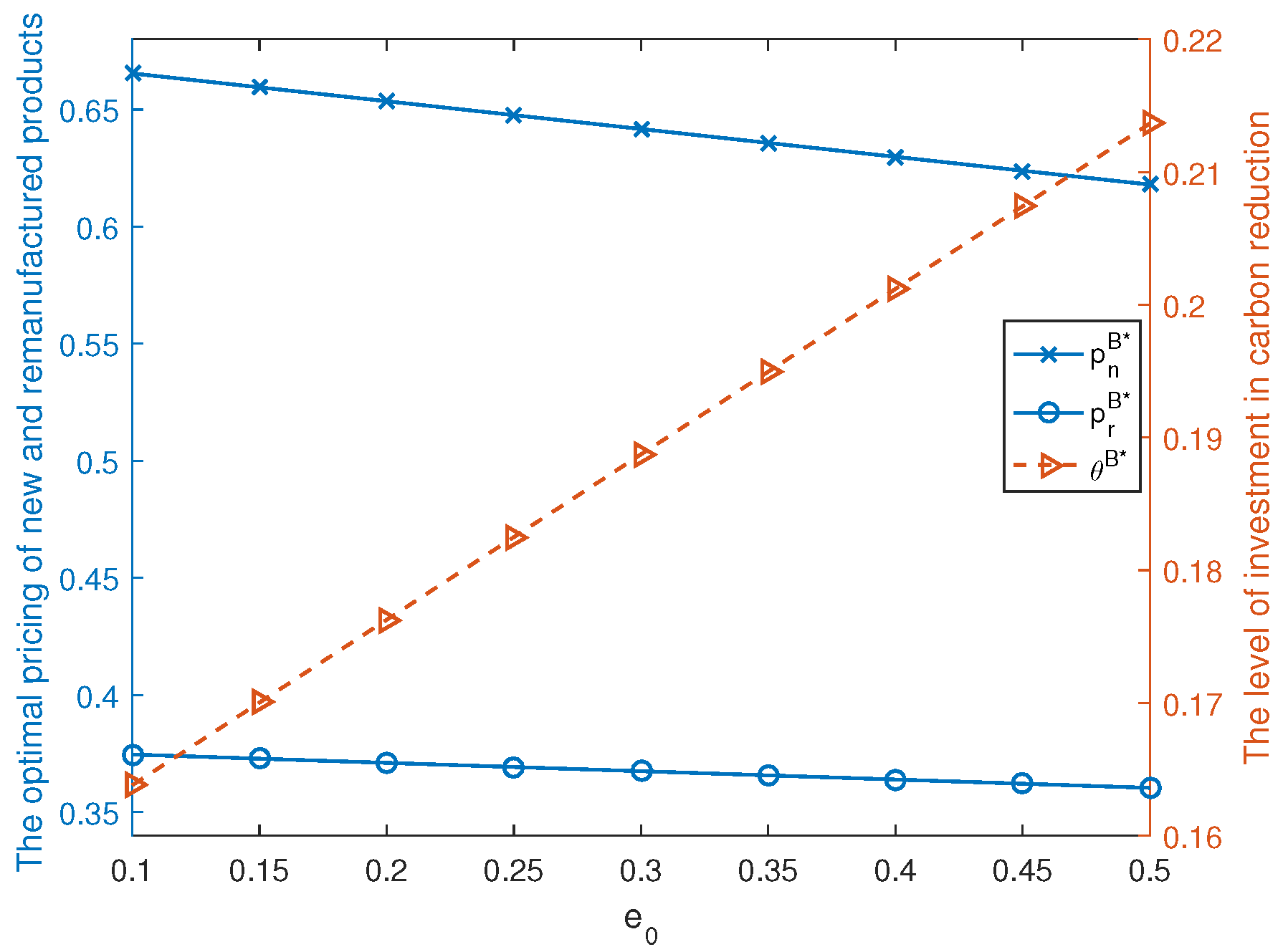 Mathematics 11 02817 g016 Mathematics 11 02817 g016