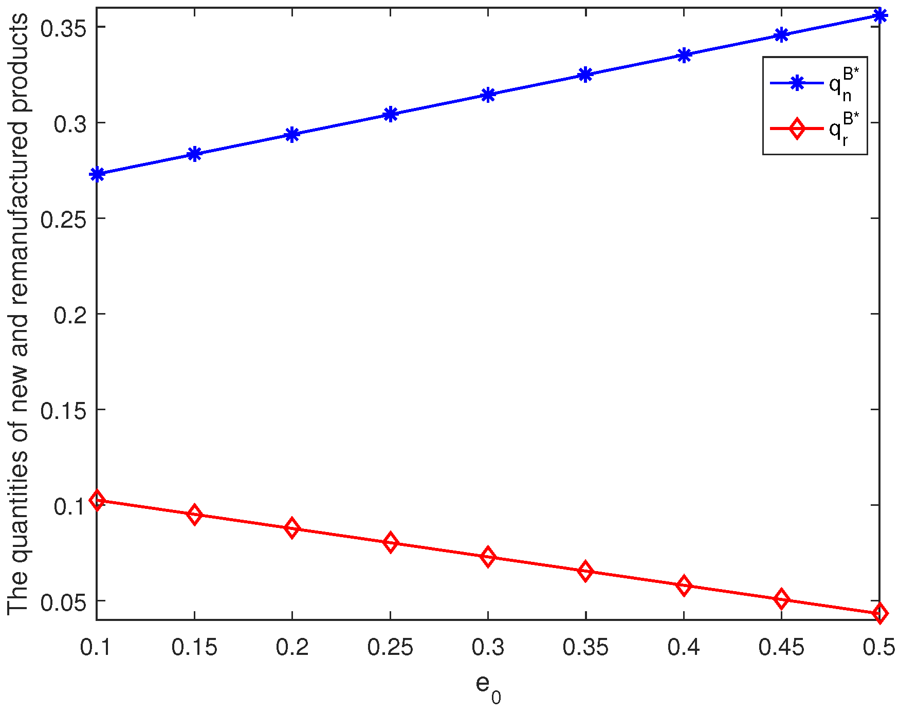 Mathematics 11 02817 g017 Mathematics 11 02817 g017