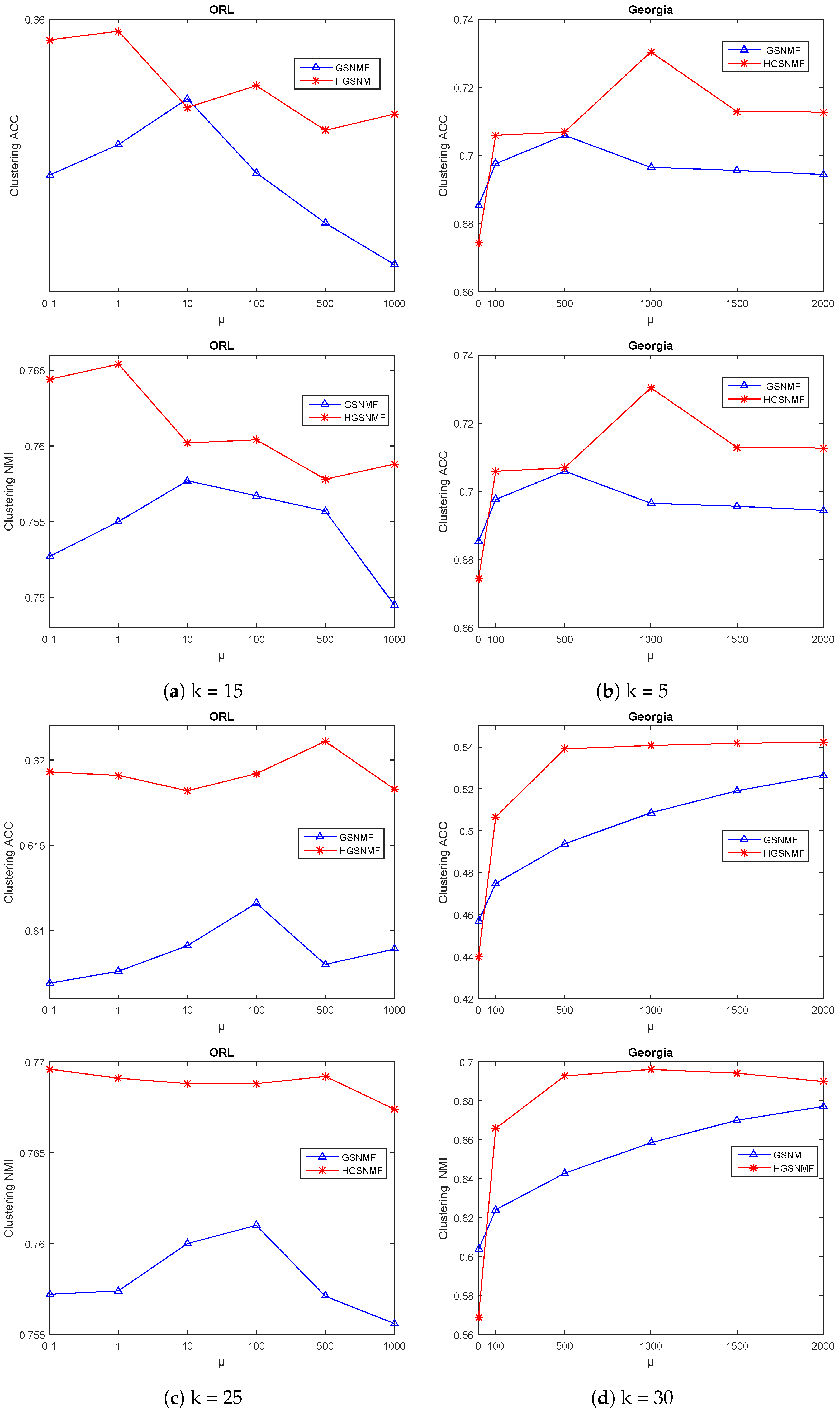 Mathematics 11 02821 g005 Mathematics 11 02821 g005