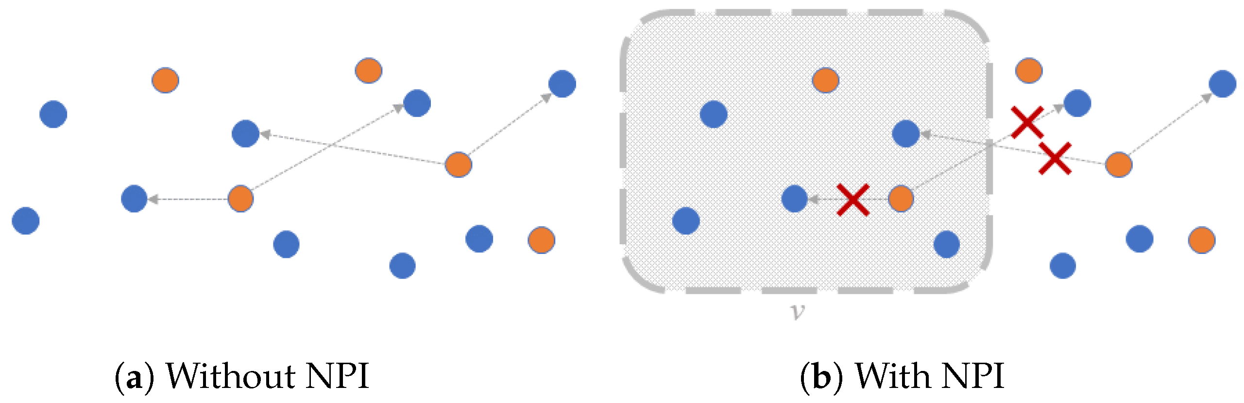Mathematics 11 02822 g001