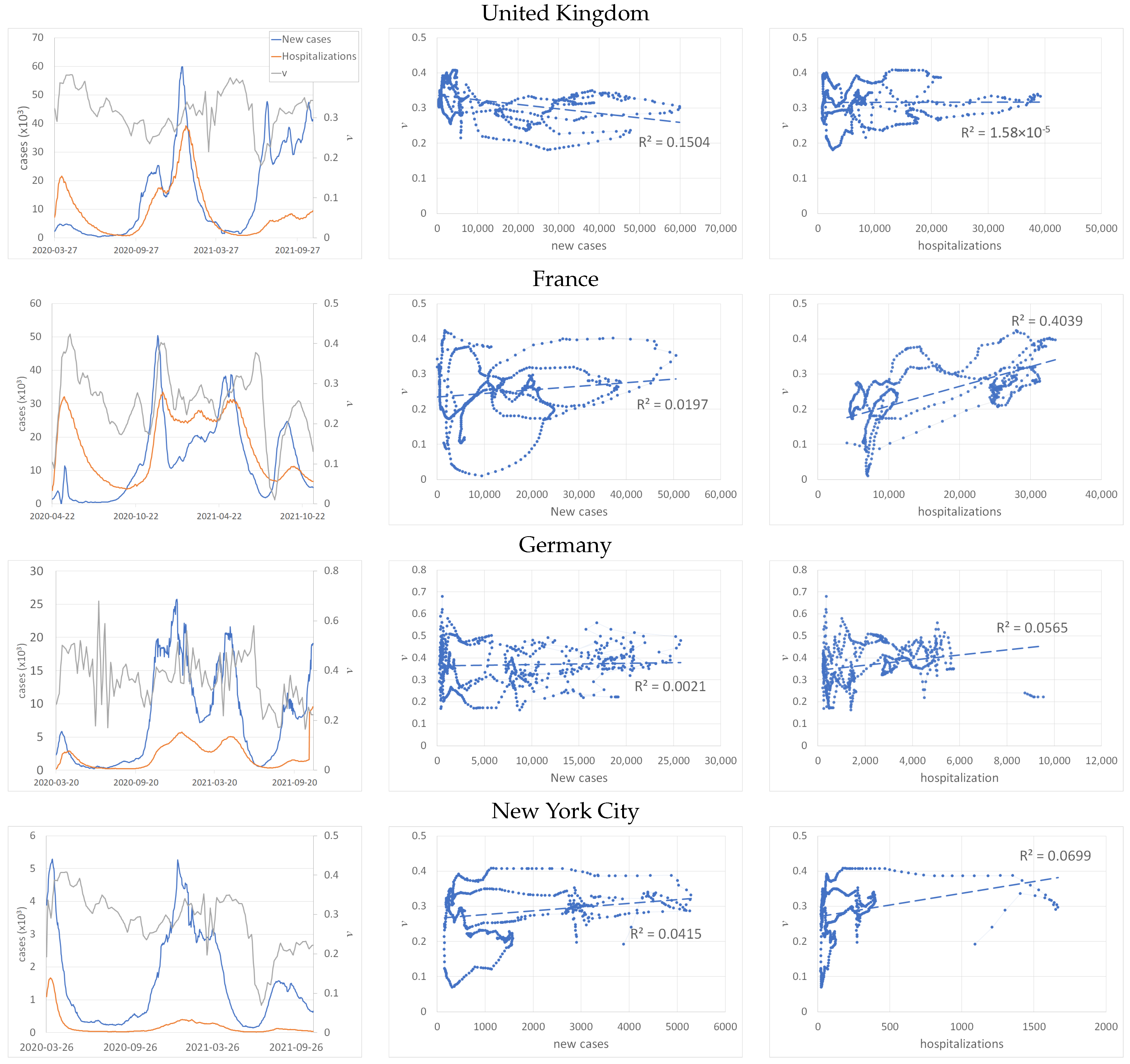 Mathematics 11 02822 g007