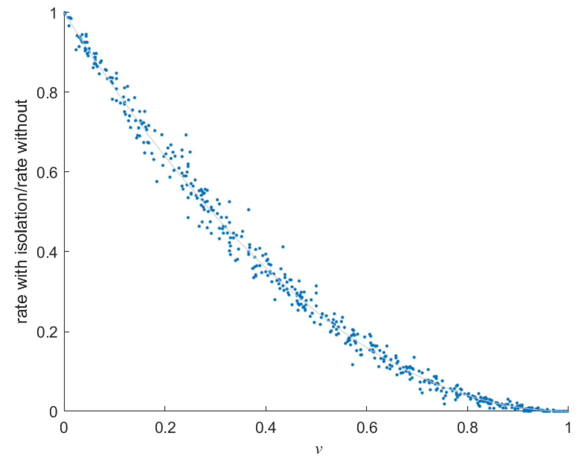 Mathematics 11 02822 g0a1
