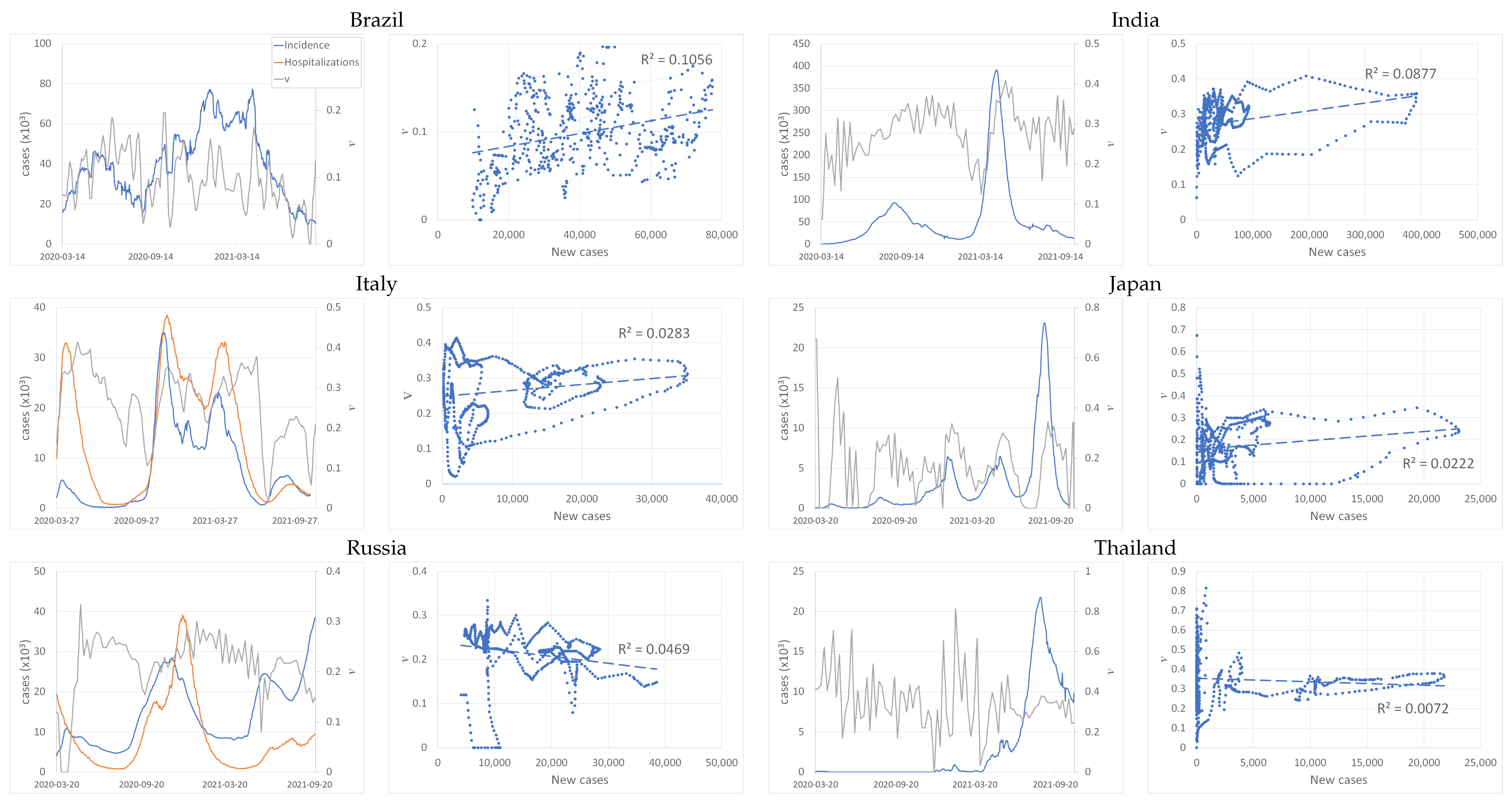 Mathematics 11 02822 g0a2