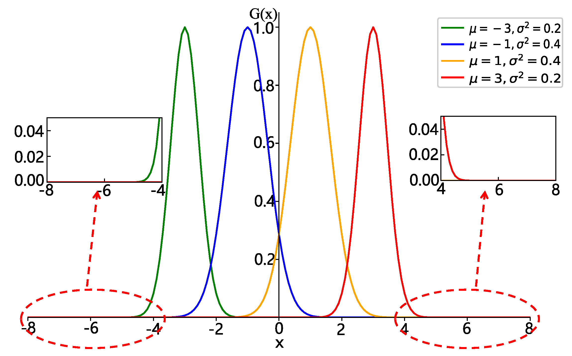 Mathematics 11 02823 g002