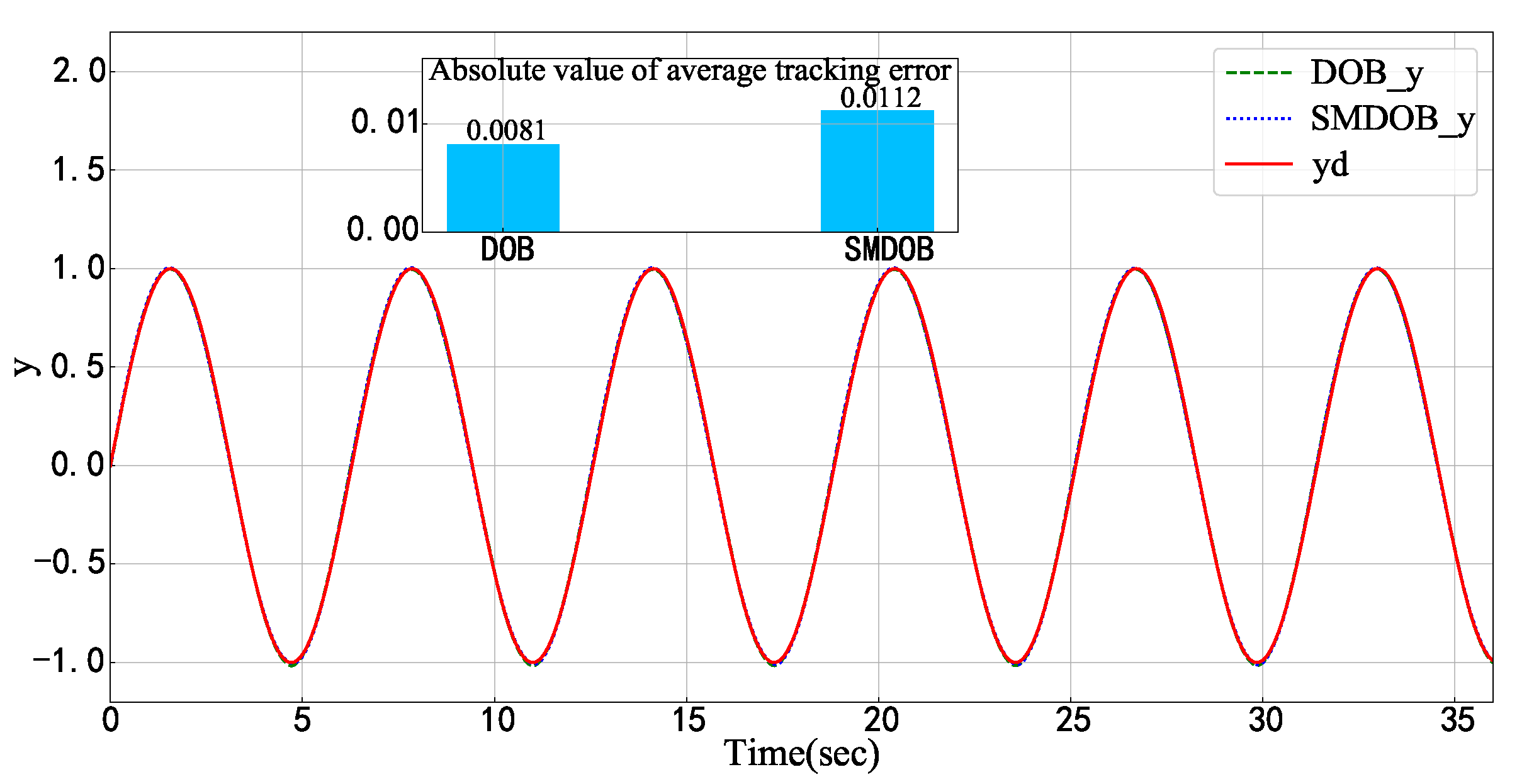Mathematics 11 02823 g012